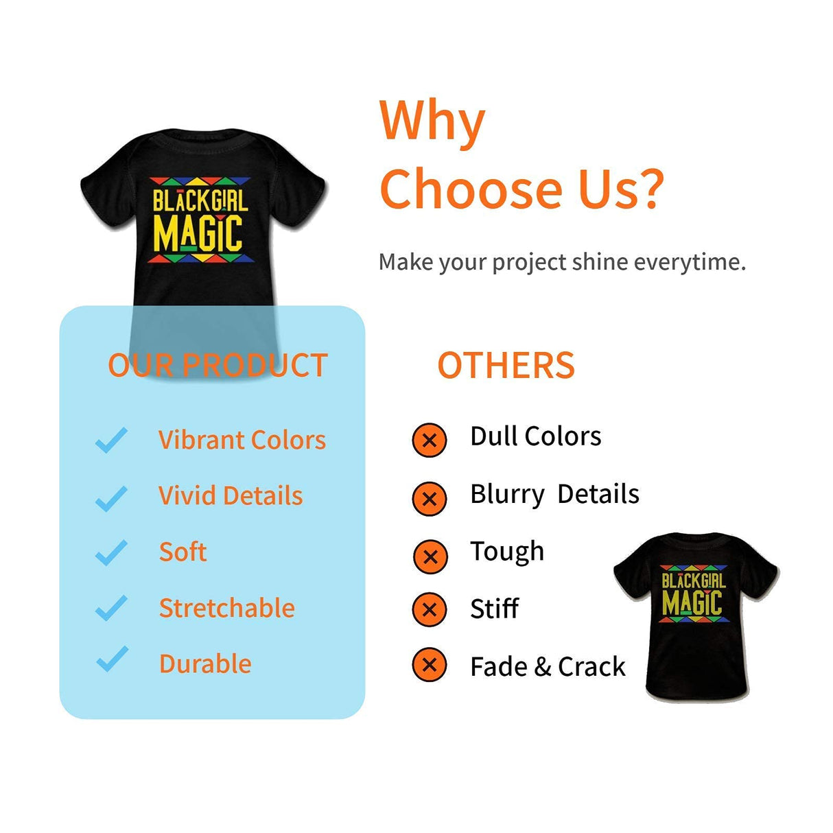 HTVRONT Heat Transfer Paper for T Shirts 20 Sheets, 8.5" X 11" Printable Heat Transfer Vinyl, Vivid Color & Durable Iron on Transfer Paper for Dark Fabric HTVRONT