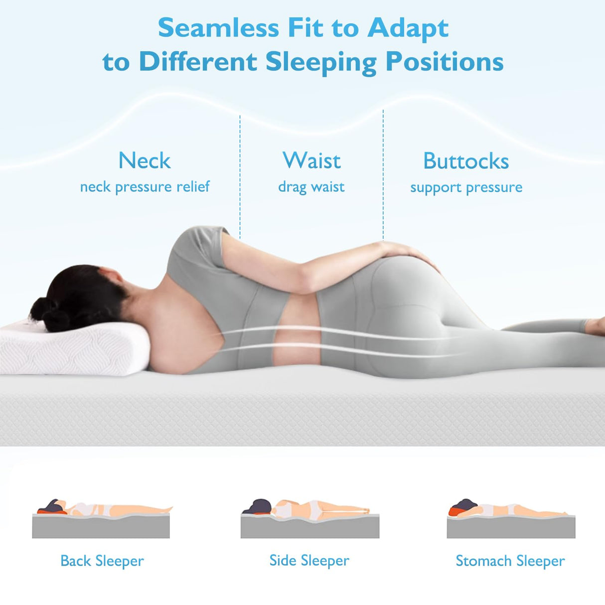 FDW 8 inch Gel Memory Foam Mattress for Cool Sleep & Pressure Relief/Medium Firm Mattresses/CertiPUR-US Certified/Bed-in-a-Box/Pressure Relieving,California King FDW