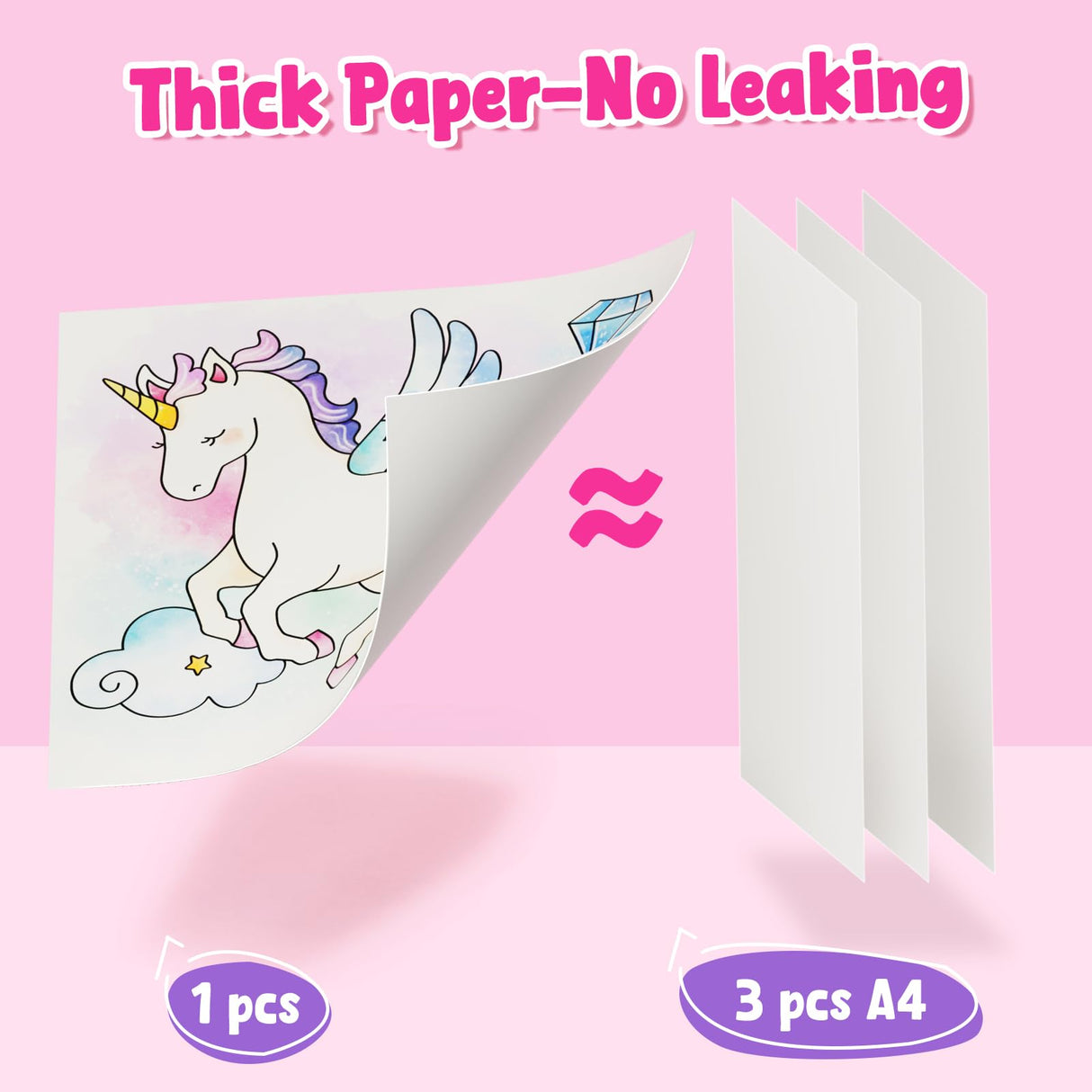 JoyCat Paint with Water Coloring Books, Art & Craft Activity, Princess No Mess Art for Kids Ages 4-8, Craft Kits & Supplies, DIY Creative Activity, Presents for Girls & Boys JoyCat
