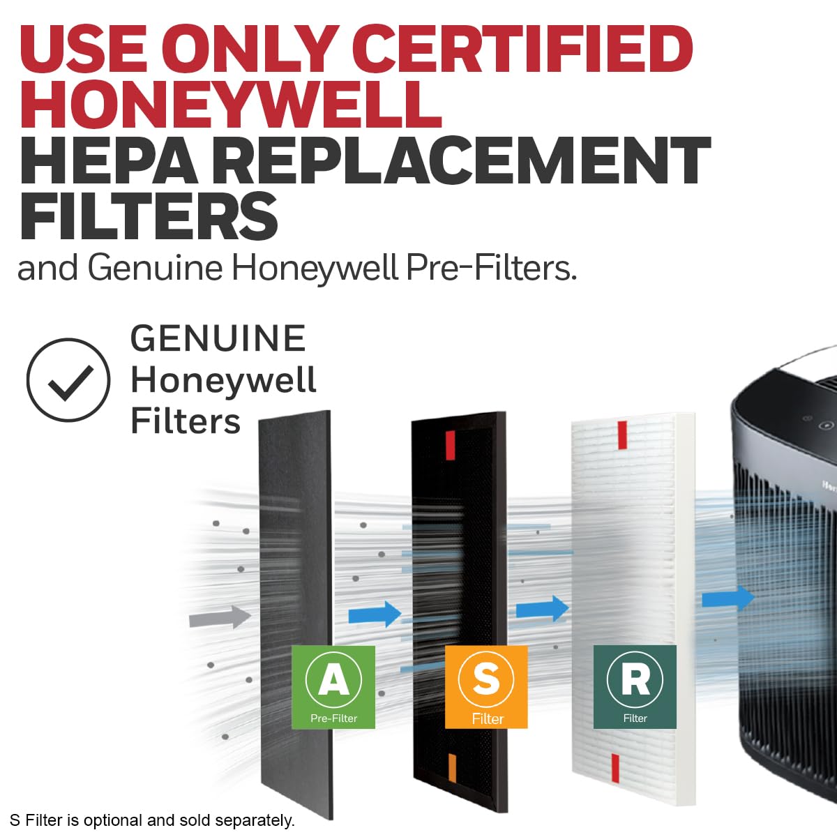 Honeywell InSight Series HEPA Air Purifier for Home, Extra-Large Rooms, includes Air Quality Monitor, Reduces Allergens, Smoke, Wildfire Smoke, Dust, Pollen, Pet Dander and More, Black, HPA5300B Honeywell