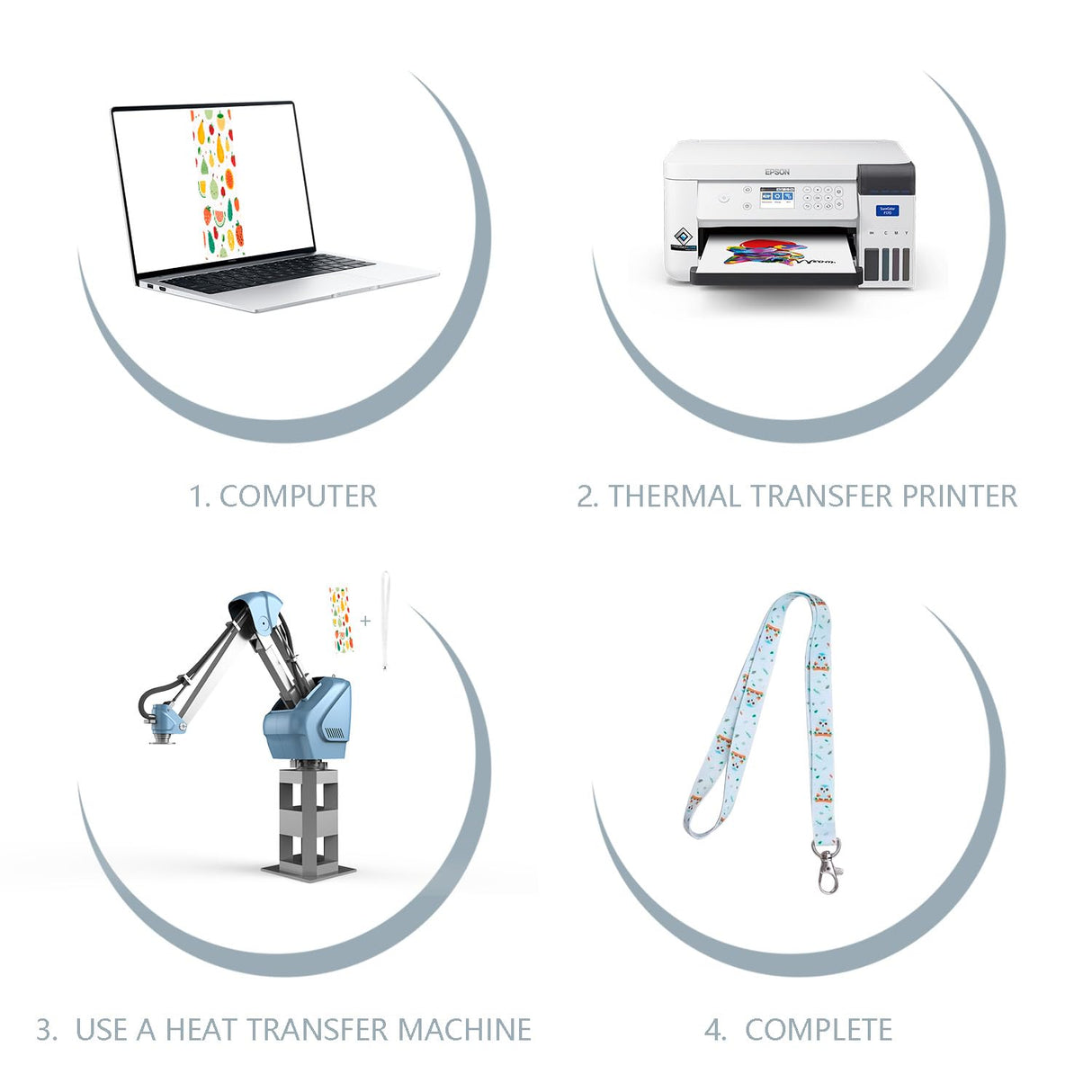 ASUNFO 50 Pcs Sublimation Lanyards Blank Bulk White Neck Lanyards Heat Transfer for ID Badge Holder Keychain ASUNFO