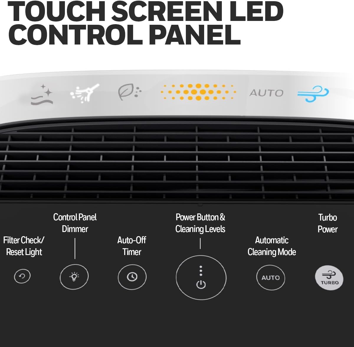 Honeywell InSight Series HEPA Air Purifier for Home, Extra-Large Rooms, includes Air Quality Monitor, Reduces Allergens, Smoke, Wildfire Smoke, Dust, Pollen, Pet Dander and More, Black, HPA5300B Honeywell