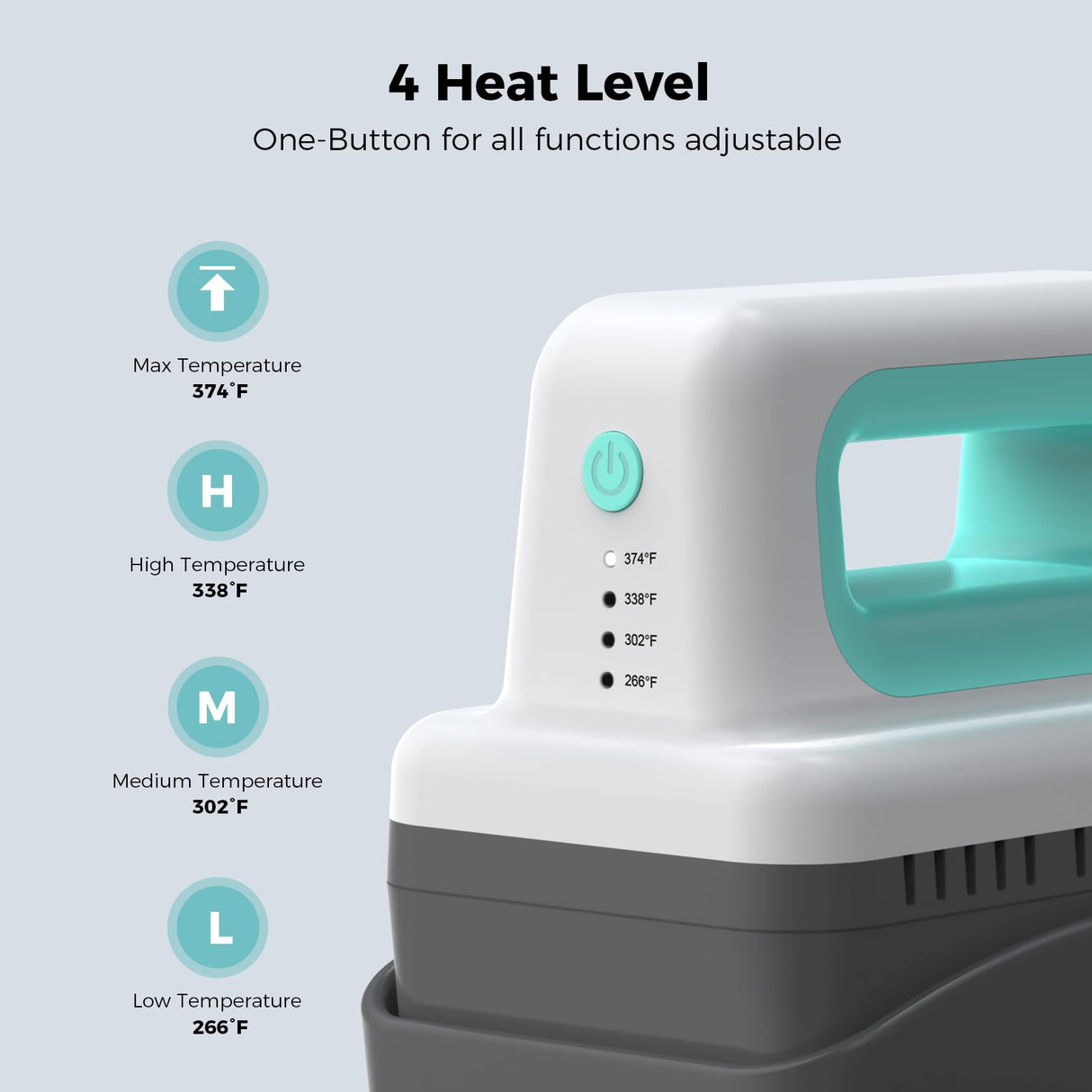 ITEFDTUTNE Hat Press Machine, Mini Hat Heat Press Machine with 4 Heating Levels & Auto-Off, Handheld Cap Easy Press with 3.5"×5.5" Curved Heat Plate, 2 Press Platens, A Safety Base, Green ITEFDTUTNE