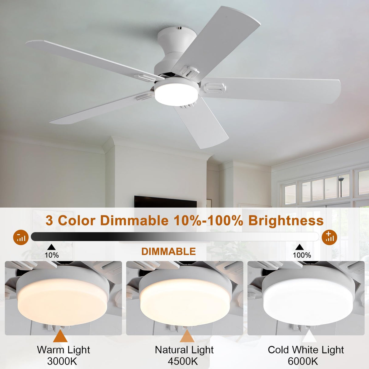 KENSID 48 Inch White Ceiling Fans with Lights and Remote,Low Profile Flush Mount Modern Ceiling Fan with Light, 5 Blades,Dimmable LED Light,6 Speed DC Motor,Indoor Outdoor Ceiling Fan for Bedroom KENSID