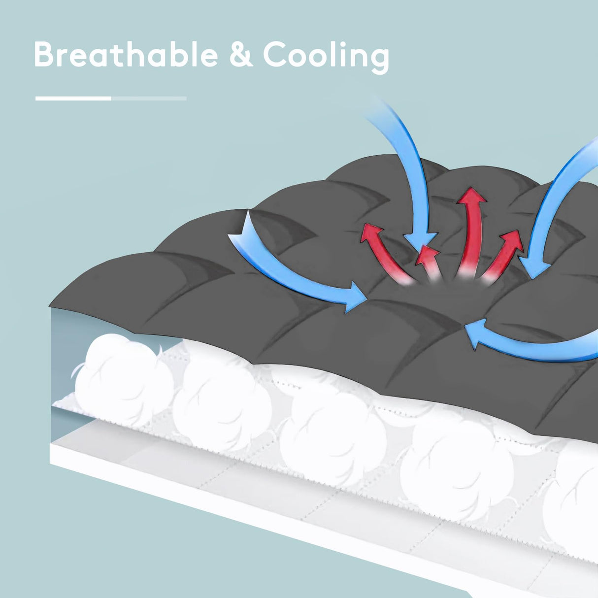 SameBed Mattress Topper King,Extra Thick Mattress Pad Cover for Back Pain,Cooling Mattress Protector with 8-21 Inch Deep Pocket,Overfilled Down Alternative Filling,Grey SameBed