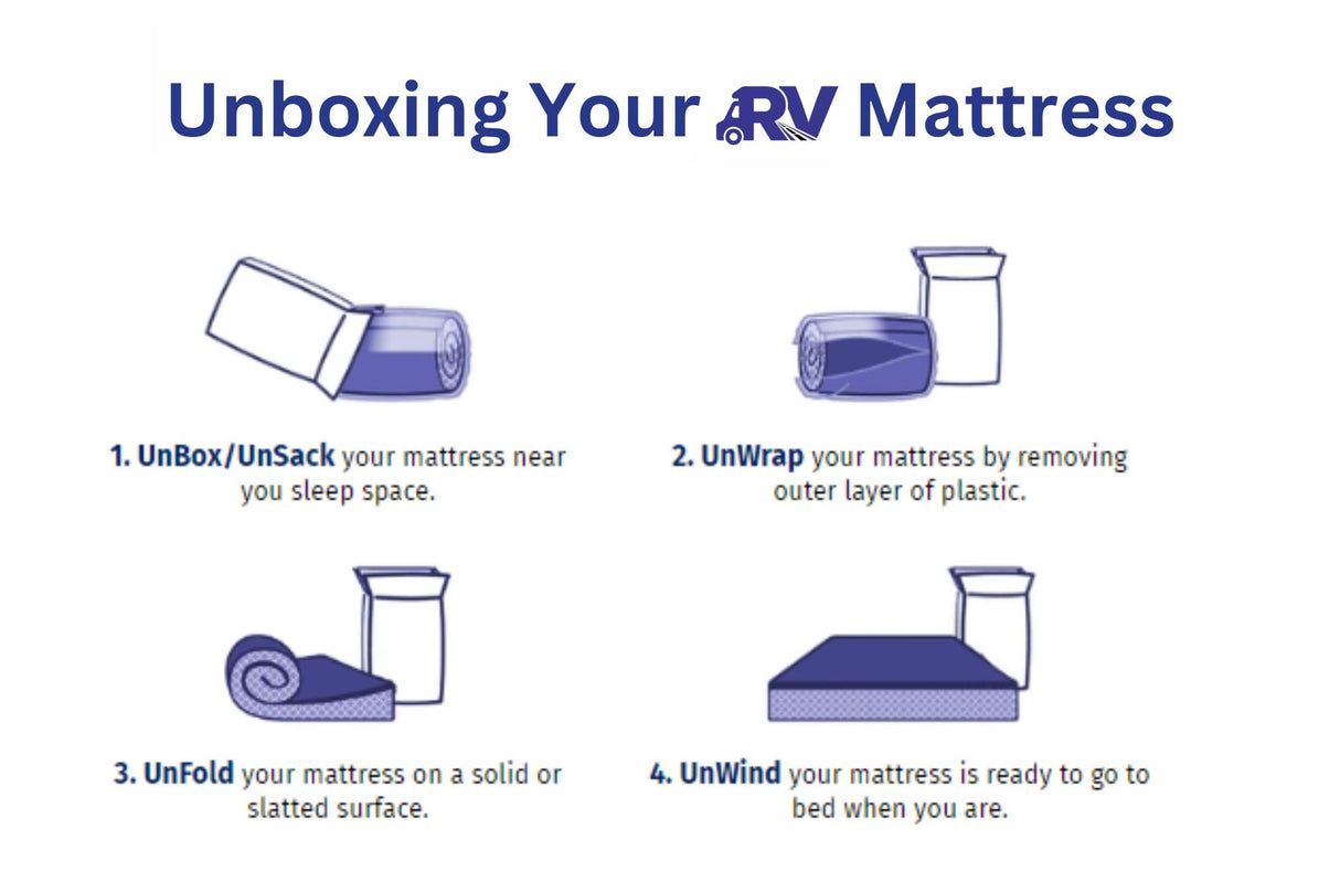 RV Mattress Solutions WanderRest Cool Hybrid 10" RV Mattress with Cooling Gel Memory Foam (RV King-70x80) Medium RV Mattress Solutions