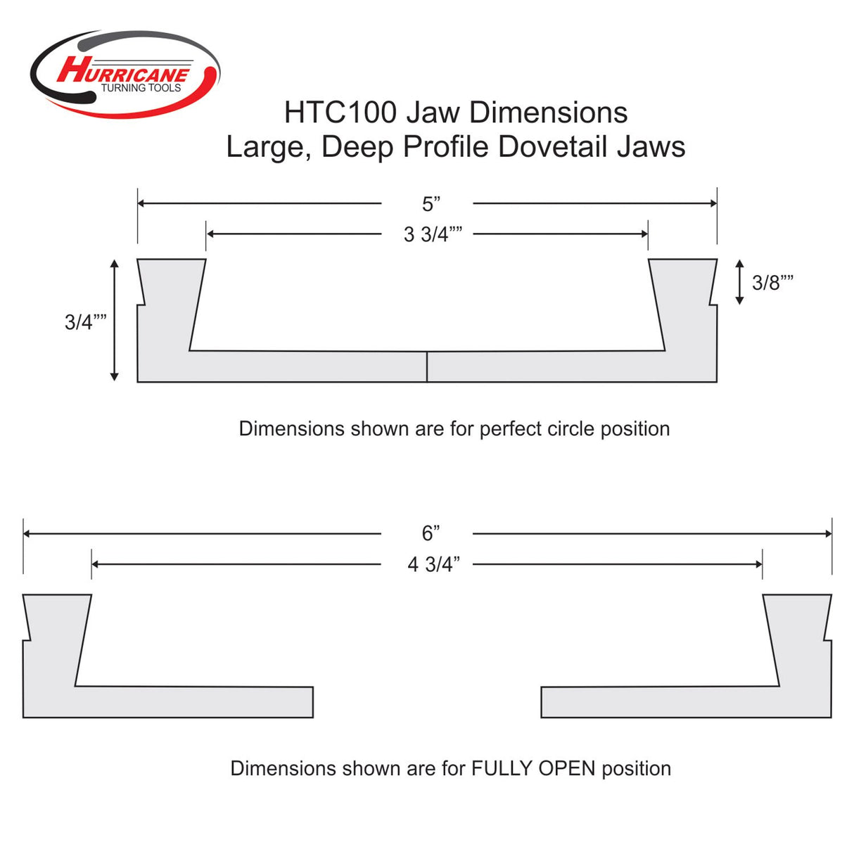 Hurricane Turning Tools, Deep Profile Large Dovetail Jaws for the HTC100 4 Jaw Wood Lathe Chuck Hurricane Turning Tools