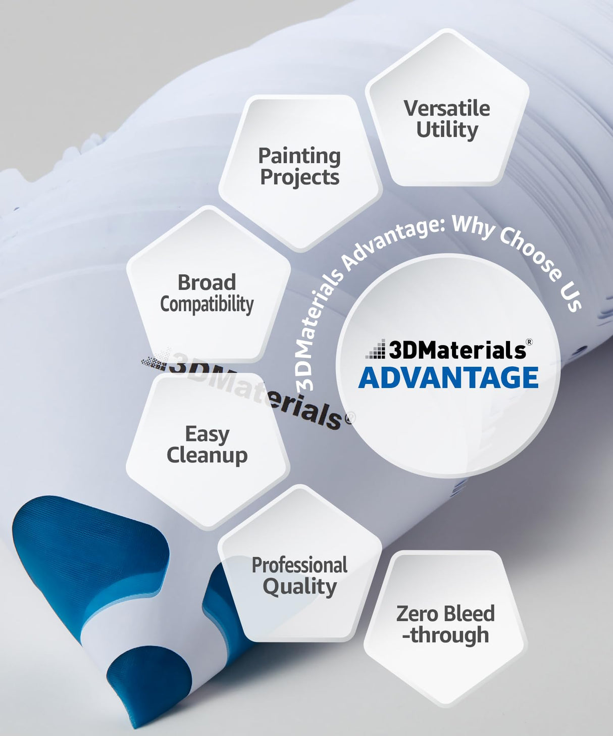 SuperFilter 100 pcs, Disposable Filter, 3D Printer Resin and Paint Strainer, Made in Korea by 3DMaterials 3DMaterials