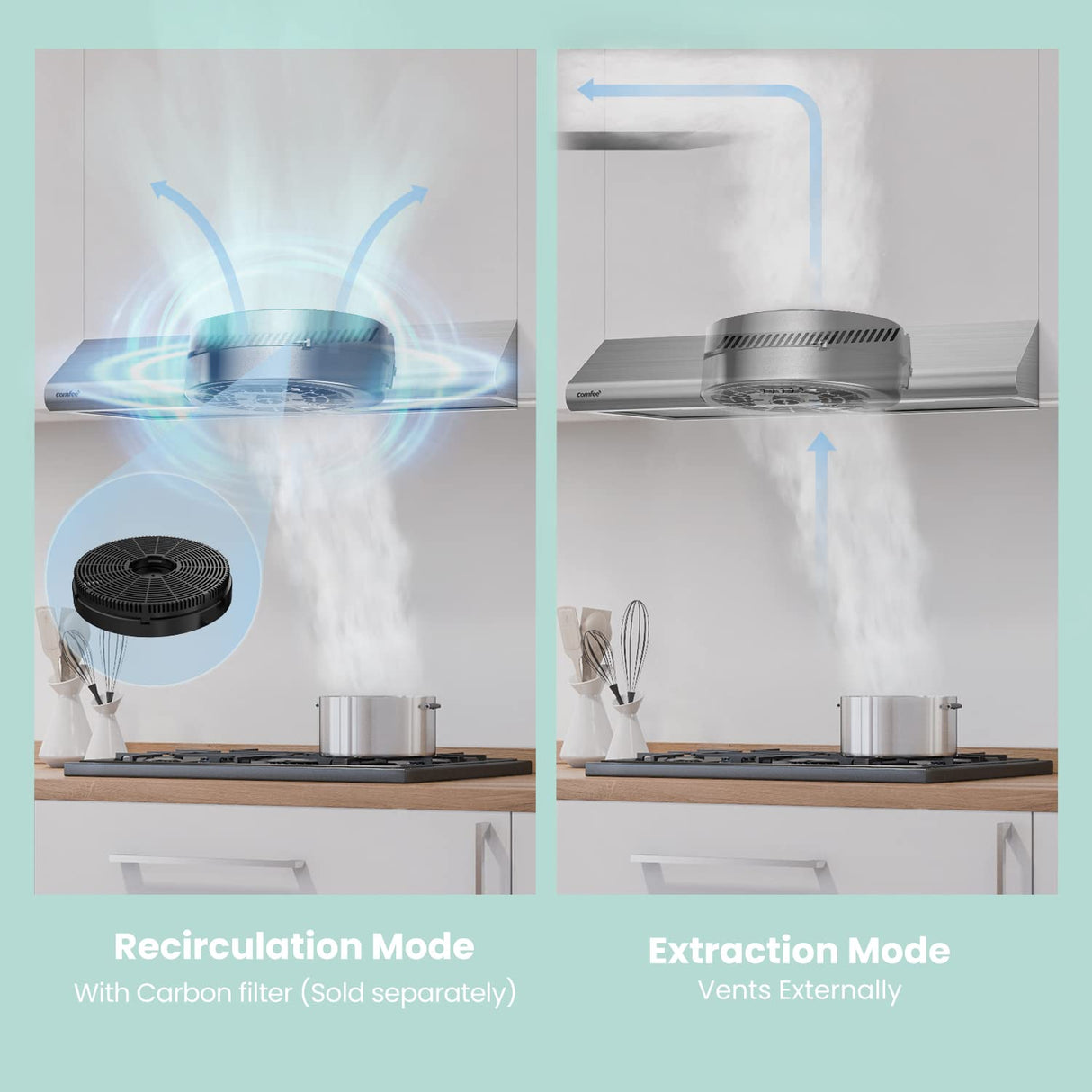 Comfee CVU30W4AST 30 inch Under Cabinet Ducted/Ductless Convertible Slim Vent Durable Stainless Steel Kitchen Reusable Filter, 3 Speed Exhaust Fan and 2 LED Lights Range Hood, 2.0 Version COMFEE'