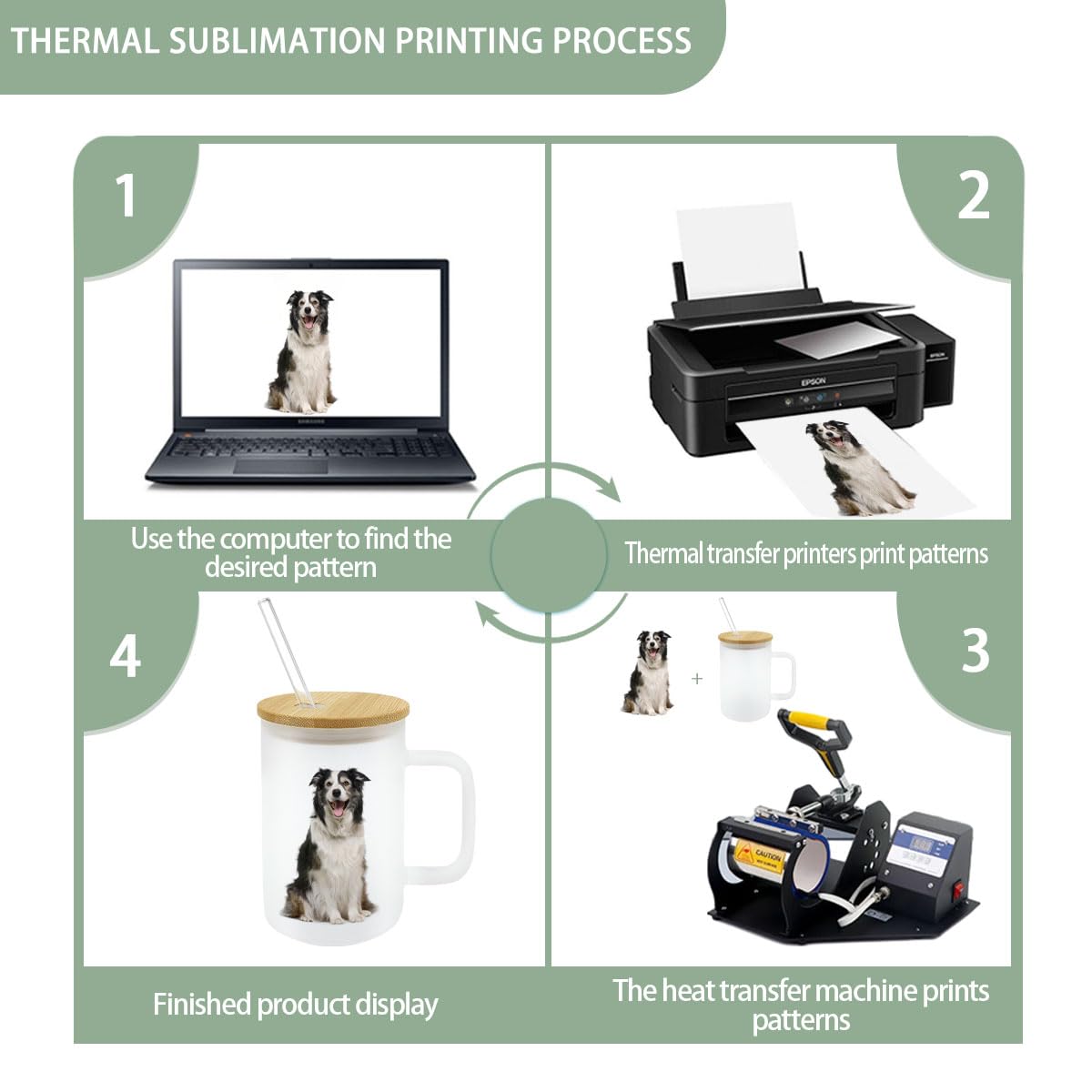 YOUKE OLA 12 Pack Sublimation Glass Cup with Handle Frosted Sublimation Blank Beer Can Tumblers with Bamboo Lid and Straw for heat press 16oz YOUKE OLA