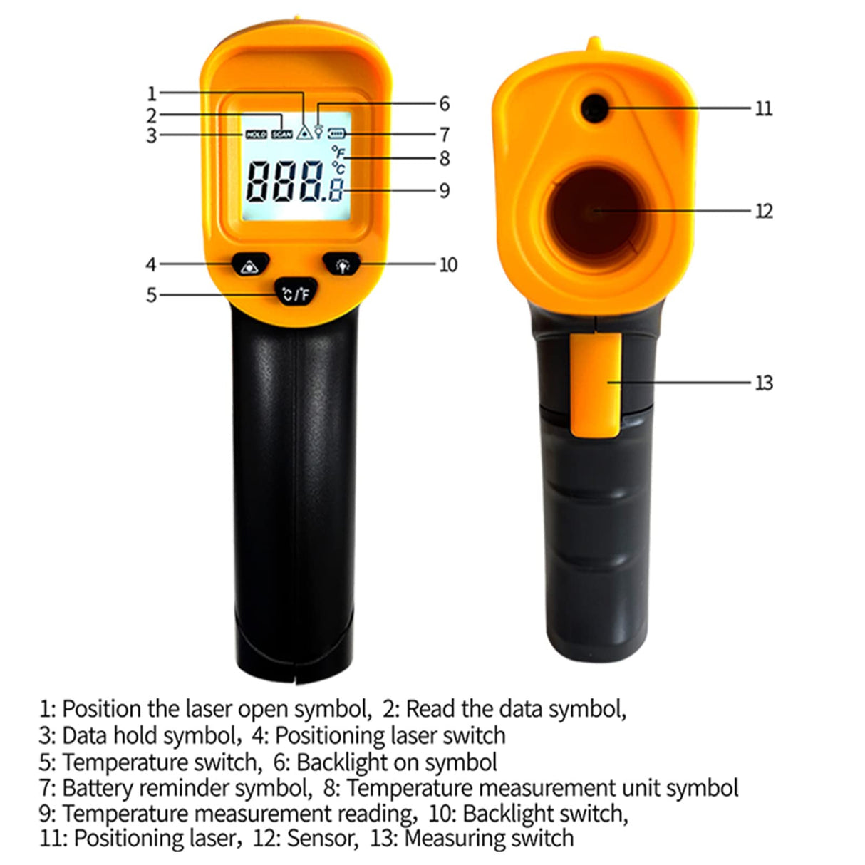 Digital Infrared Thermometer Gun for Cooking,BBQ,Pizza Oven,Ir Thermometer with Backlight,-58℉~932℉(-50℃~500℃) Handheld Non Contact Heat Laser Temperature Gun (Not for Human) Soonkoda