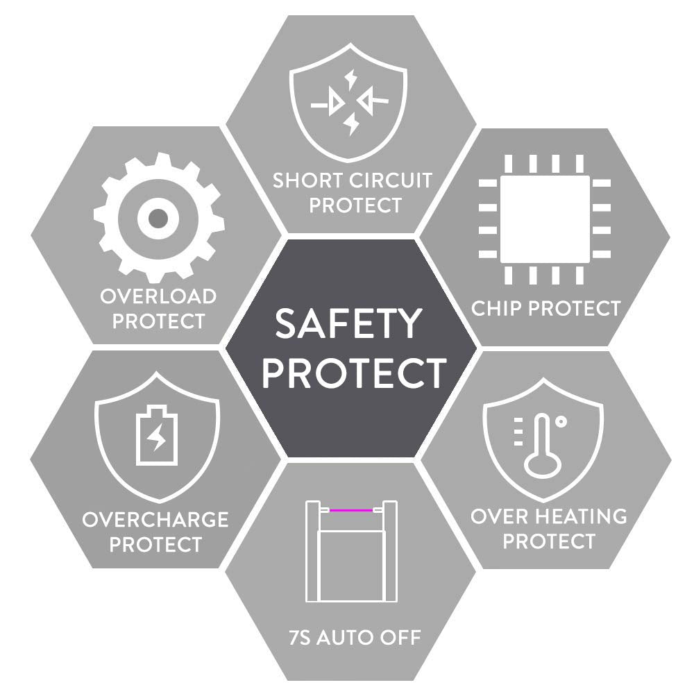 SUPRUS Electric Candle Lighter USB Type C Rechargeable Lighter Steel Shell & Hanging Hook with 360° Flexible Neck (Black) SUPRUS