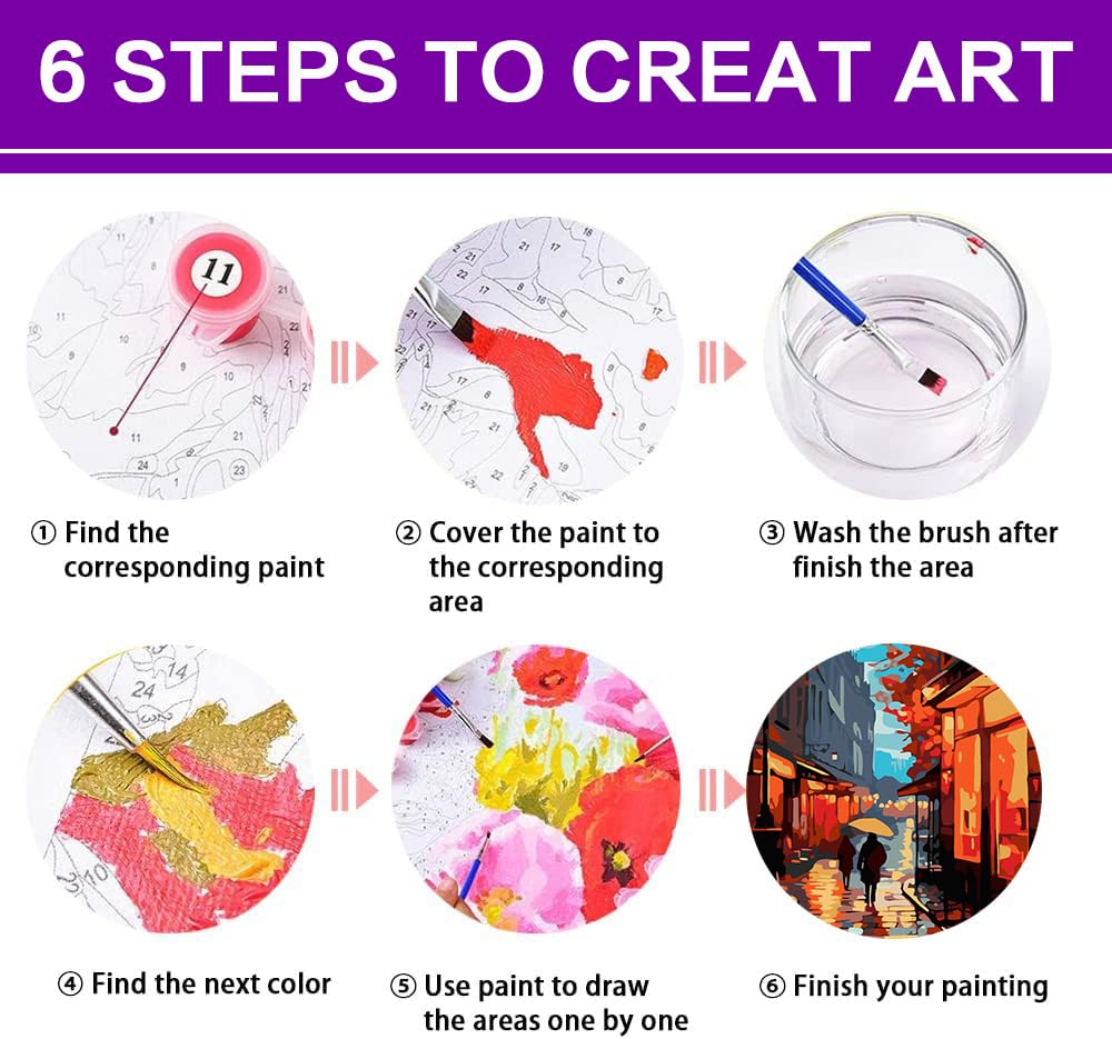 croshom Paint by Numbers Kit for Adults Beginner, DIY Easy Canvas Adult Paint by Numbers Kits, Gifts and Home Wall Decor 16" x 20",Street Scenery croshom