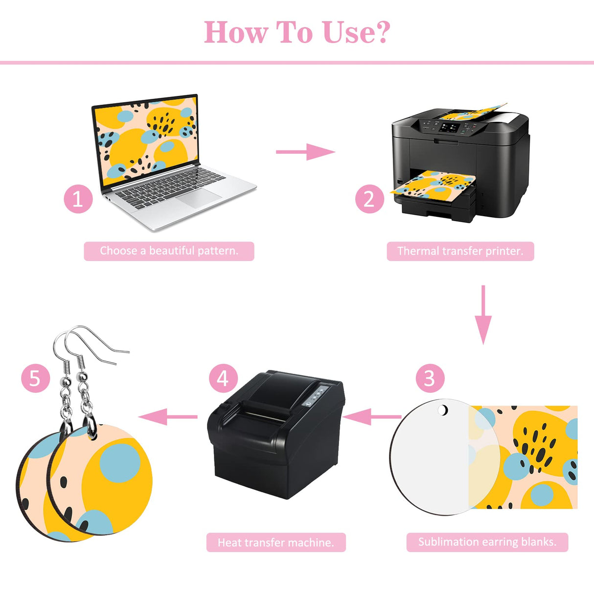 Catcan 32 Pieces Sublimation Earring Blanks, Heat Transfer Sublimation Ornament Blanks with Earring Hooks and Jump Rings for Women Jewelry DIY Making Sublimation Accessories Catcan