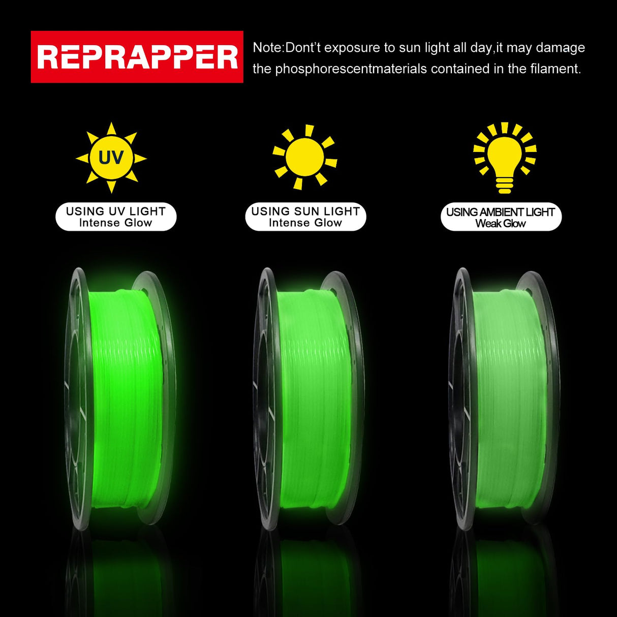 RepRapper 4 x 250g Glow Colors Pack, Glow in The Dark PLA Filament 1.75mm (+- 0.03mm) for 3D Printer, 4x250g Spools - Yellow, Purple, Green, White to Rainbow RepRapper