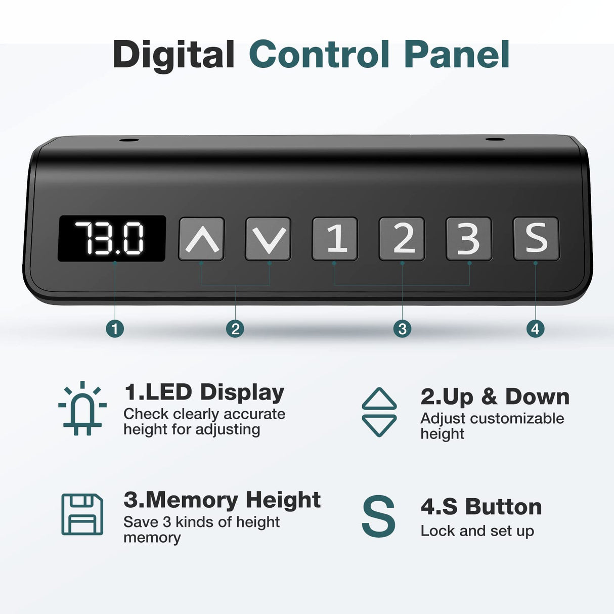 SMUG Height Adjustable Electric Standing Desk, 55 x 24 Inches Sit Stand up Desk Home Office Computer Desk, Ergonomic Desk with Memory Controller Standing Table White SMUG