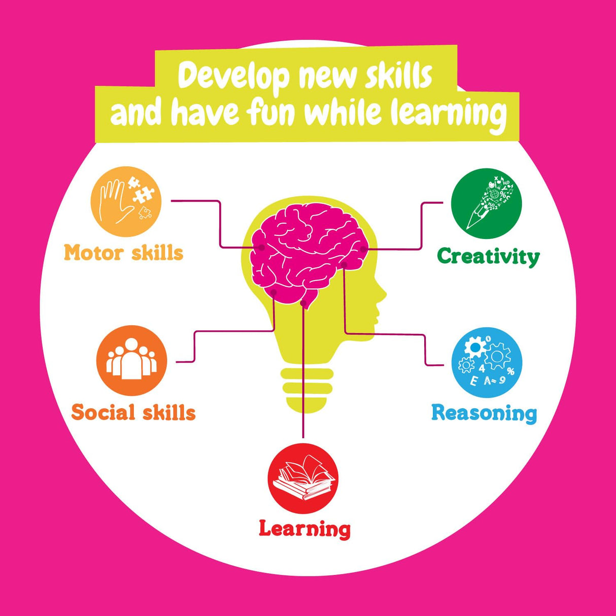 Science4you Perfumes & Soaps - Perfume and Soap Making Kit for Kids - Educational Science Kits with 12 Science Experiments - Craft Sets for Girls and Boys - Science Kits for Kids Age 8 9 10+ Science4you