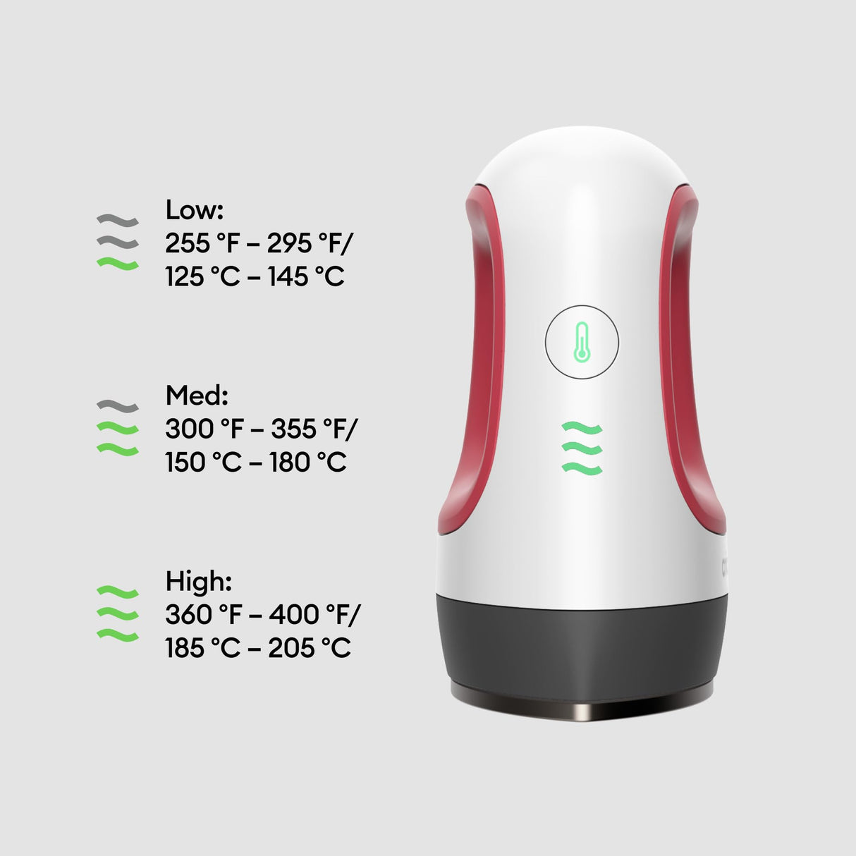 Cricut EasyPress Mini Heat Press - For Pressing Small Objects Like Shoes, Stuffed Animals, Hats & More - 3 Heat Settings & Precision Tip - Ceramic-Coated Heat Plate - Compact & Lightweight - Raspberry Cricut