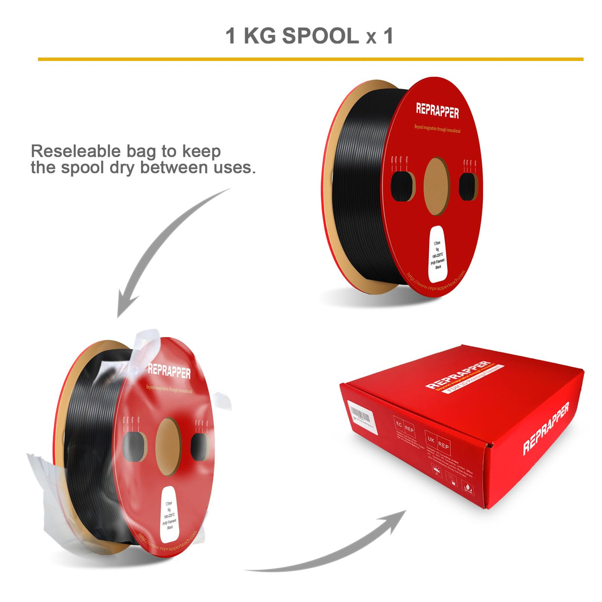 Reprapper Black PVB Filament for 3D Printer - Print Like PLA Filament 1.75mm Easy Smoothable Post Polishing with IPA Alcohol Smooth Finish 1kg (2.2 lbs), Black RepRapper