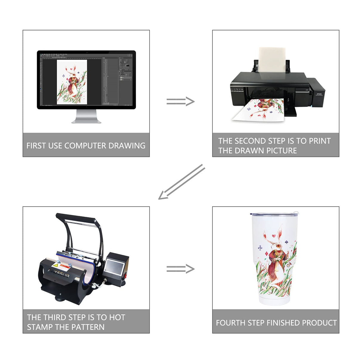 MAIKESUB 4 Pcs 30 oz Sublimation Double Wall Vacuum Insulated Cups With Lids Stainless Steel White Coffee Mugs for Vehicle Cup Holders Travel Tumbler Car Cups MAIKESUB