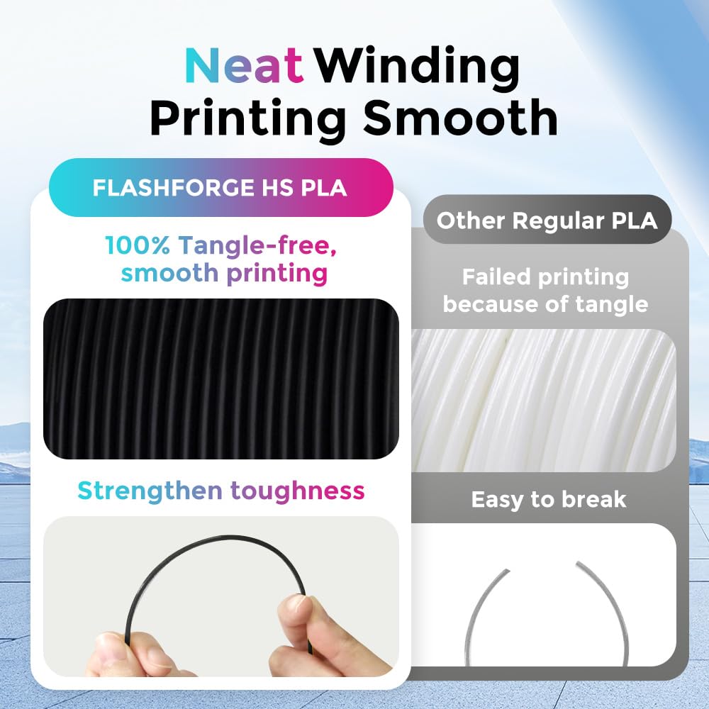 FLASHFORGE Rapid PLA Filament 1.75mm, High Flow Speedy 3D Printer Filament, Experience Exceptional Performance with 500mm/s High-Speed Printing, Neatly Wound & Top-Notch Filament (Black) FLASHFORGE