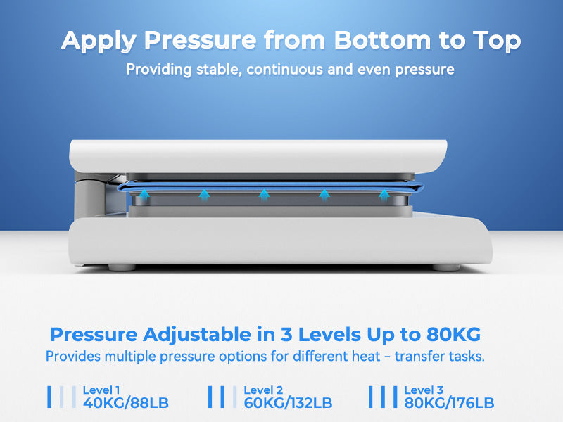 SCULPFUN H1 Upward Pressure Auto Heat Press Machine,3 Levels Adjustable Pressure Up to 176lb,Fast and Even Heating with Smart Control for DTF,T-Shirts,Sublimation,Vinyl,Heat Transfer Projects,15"x15" SCULPFUN