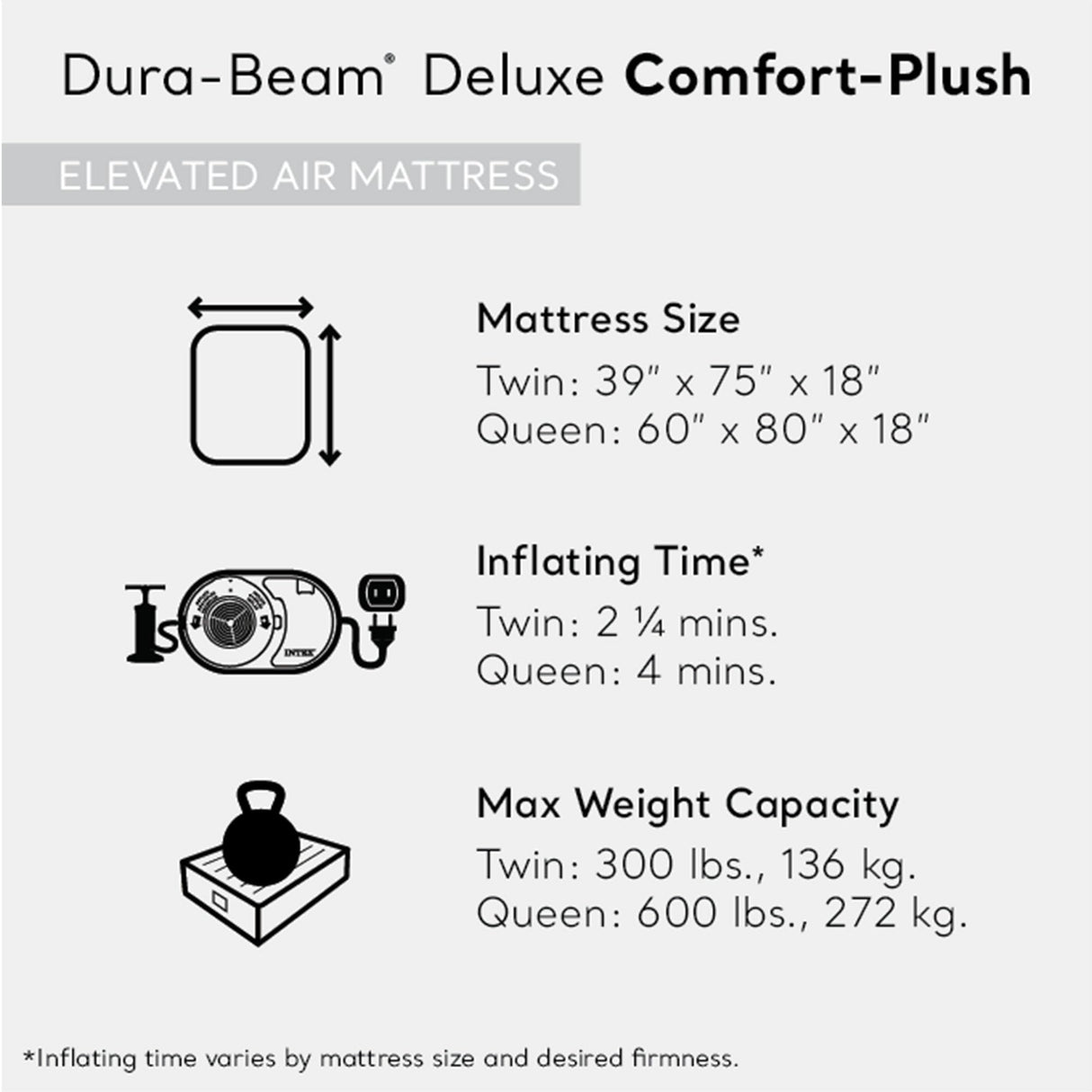 INTEX 64411ED Dura-Beam Deluxe Comfort-Plush Elevated Air Mattress - Fiber-Tech – Twin Size – Built-in Electric Pump – 18in Bed Height – 300lb Weight Capacity Intex