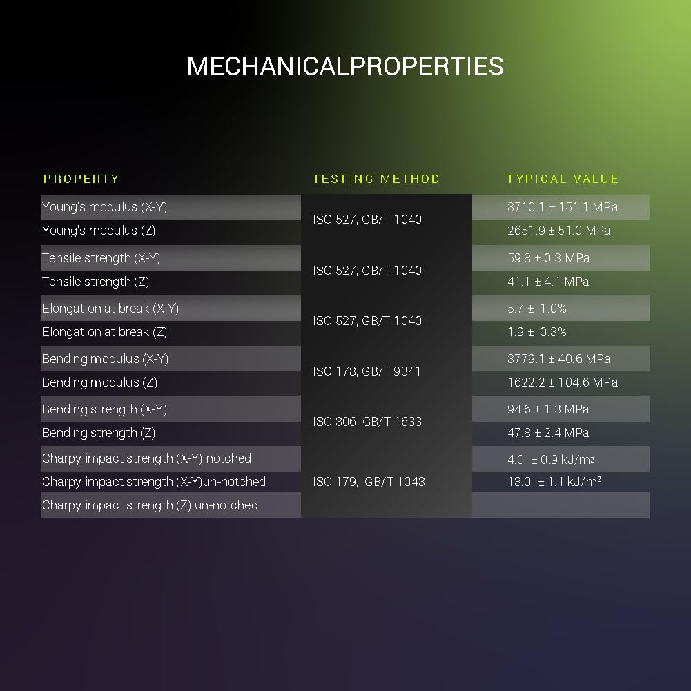 Polymaker Fiberon PETG-RCF Filament Black 1.75mm 0.5kg, Recycled Carbon Fiber Reinforced PETG 3D Printing Filament Ideal for Drone and Automotive Products POLYMAKER