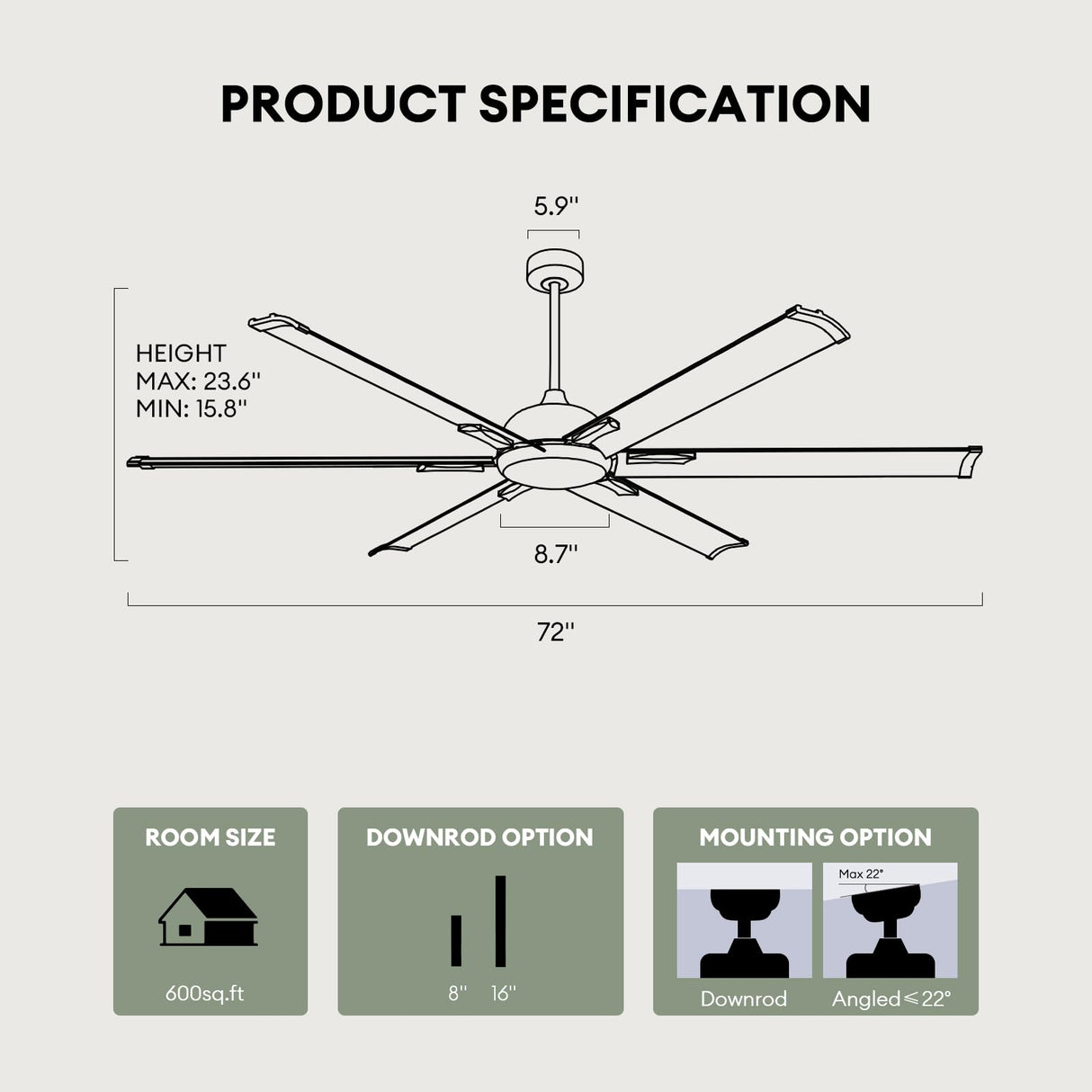 LuminFan 72 Inch Large Ceiling Fan with 6 Aluminum Blades, 6-Speed, 3-CCT, Turbo DC Motor, Remote Black Ceiling Fan for Living Room, Warehouse, Garage - Heavy-Duty Industrial Design LuminFan