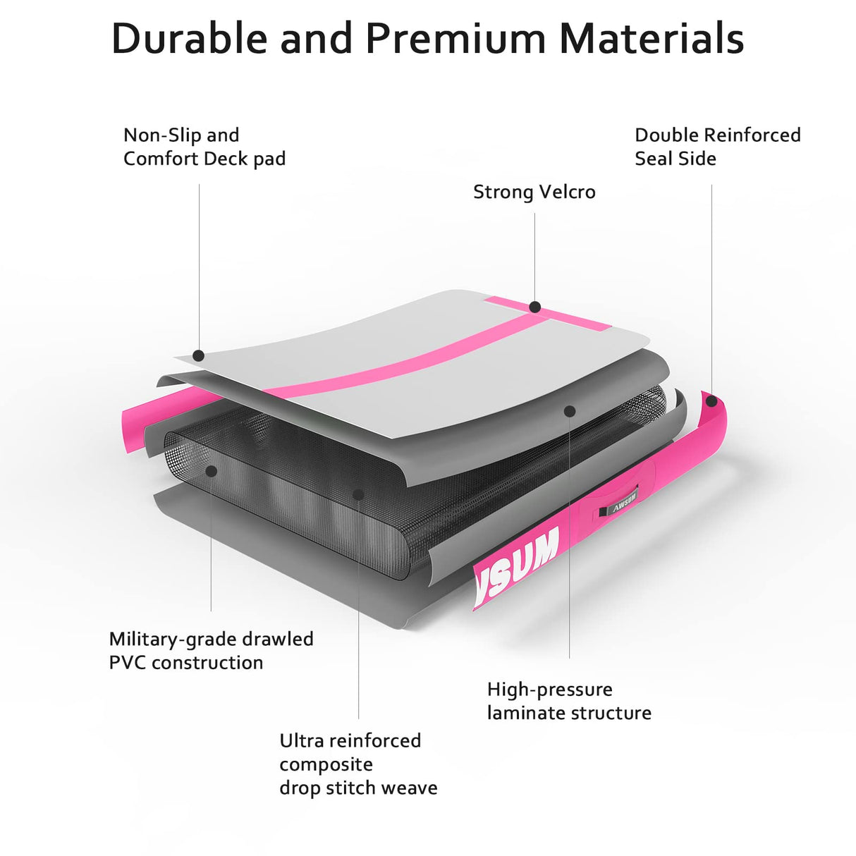 AWSUM Air Gymnastics Mat 10ft/13ft/16ft/20ft/23ft Inflatable Tumble Track mats 4/8 inches Thick tumbling mat with Electric Pump for Home/Gym AWSUM