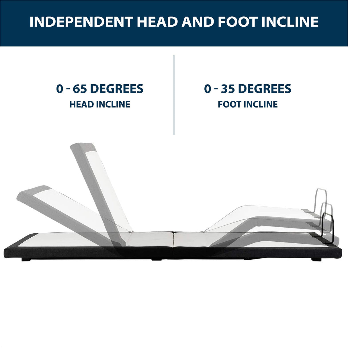 Blissful Nights z4 Adjustable Bed Frame for Storage Beds with Massage Anti-Snore, Zero G, USB Charging Station, Wireless Remote Head and Foot Incline and No Tools Required Assembly … (Split King) Blissful Nights
