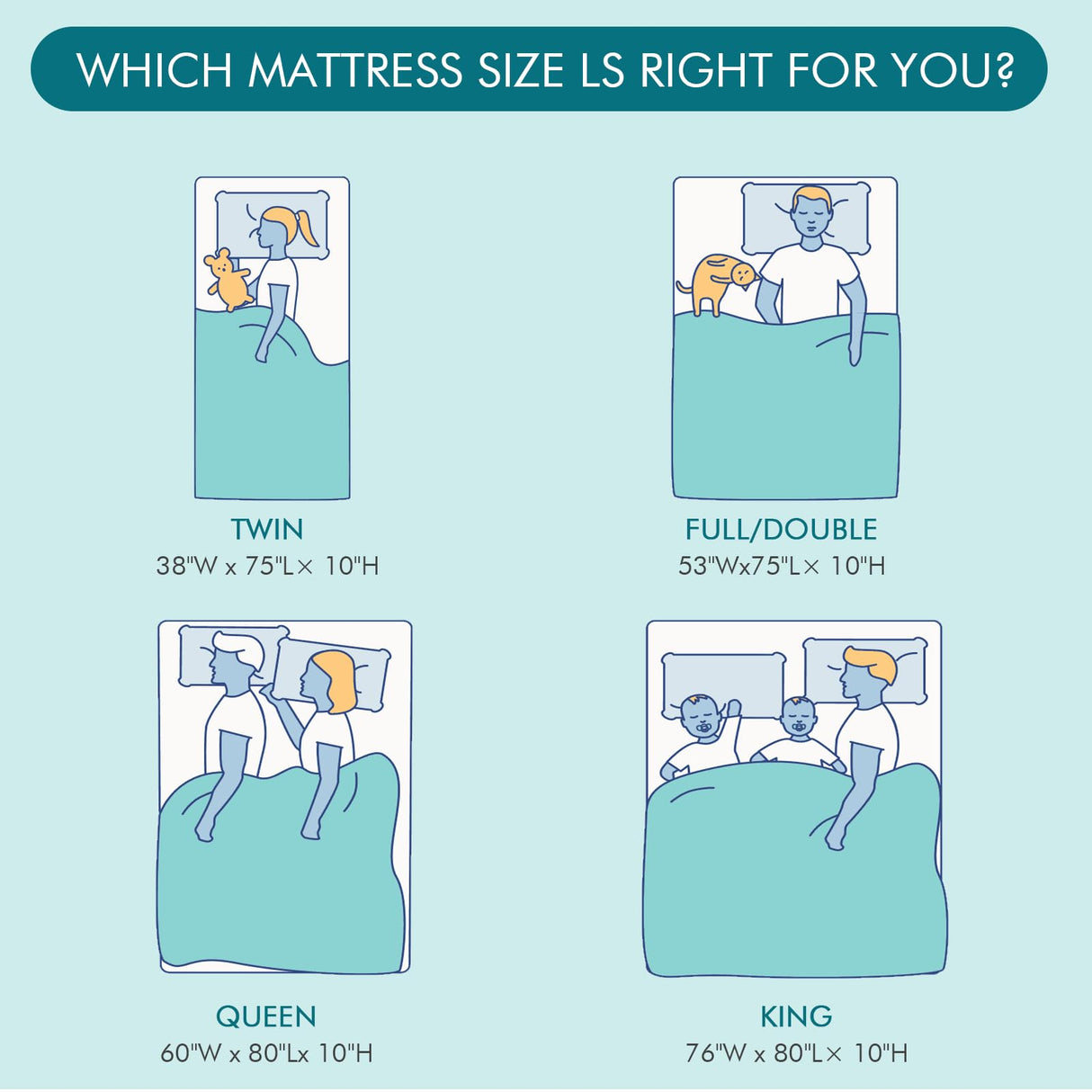 Swbvs Firm Full Mattress, 14 Inch Cooling-Gel Memory Foam & Pocket Spring Hybrid Mattress,Firm Feel,Full Bed Mattresses in a Box, CertiPUR-US Certified Swbvs