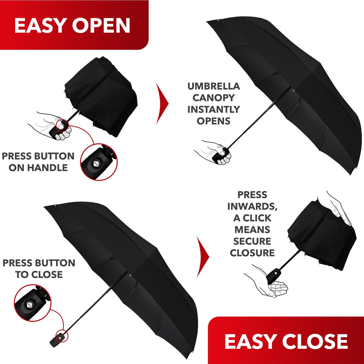 Repel Umbrella Windproof Travel Umbrellas for Rain - Easy Auto Open Close, Durable & Compact Umbrella, Strong Fiberglass Frame, Waterproof Canopy - Backpack, Purse, Portable Umbrella for Travel Repel Umbrella