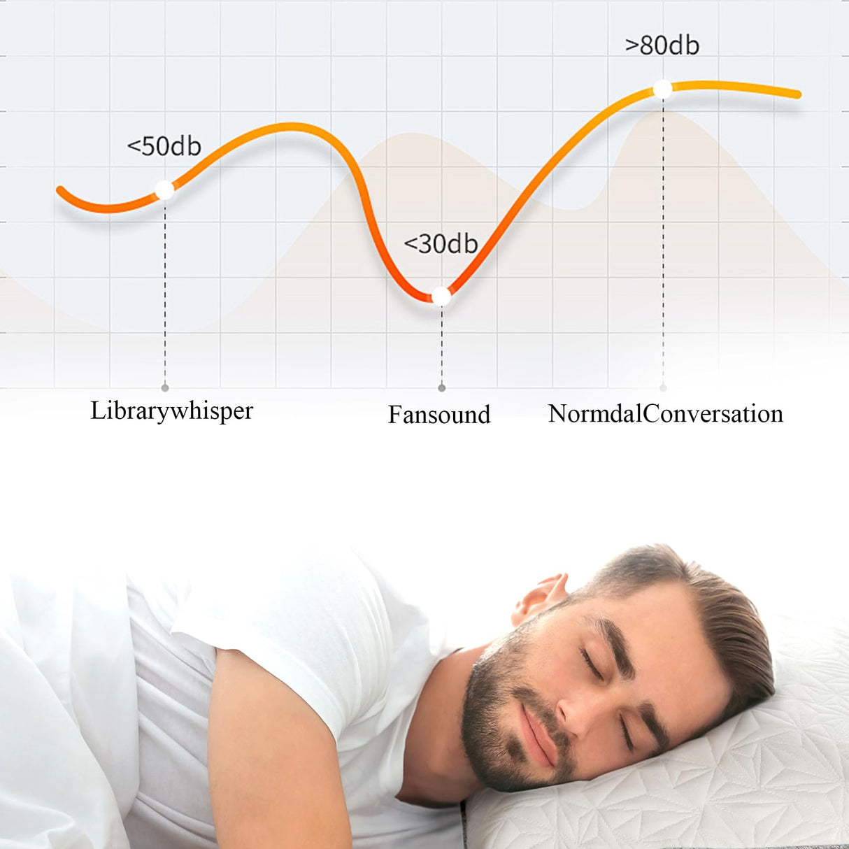 FUMLTP 62 Inch Ceiling Fans with Lights, Large Low Profile Ceiling Fan with Remote Control, 8 Double Sided Blades, 6 Speed Reversible DC Motor, Silent Timing, Black Indoor Outdoor Ceiling Fan FUMLTP