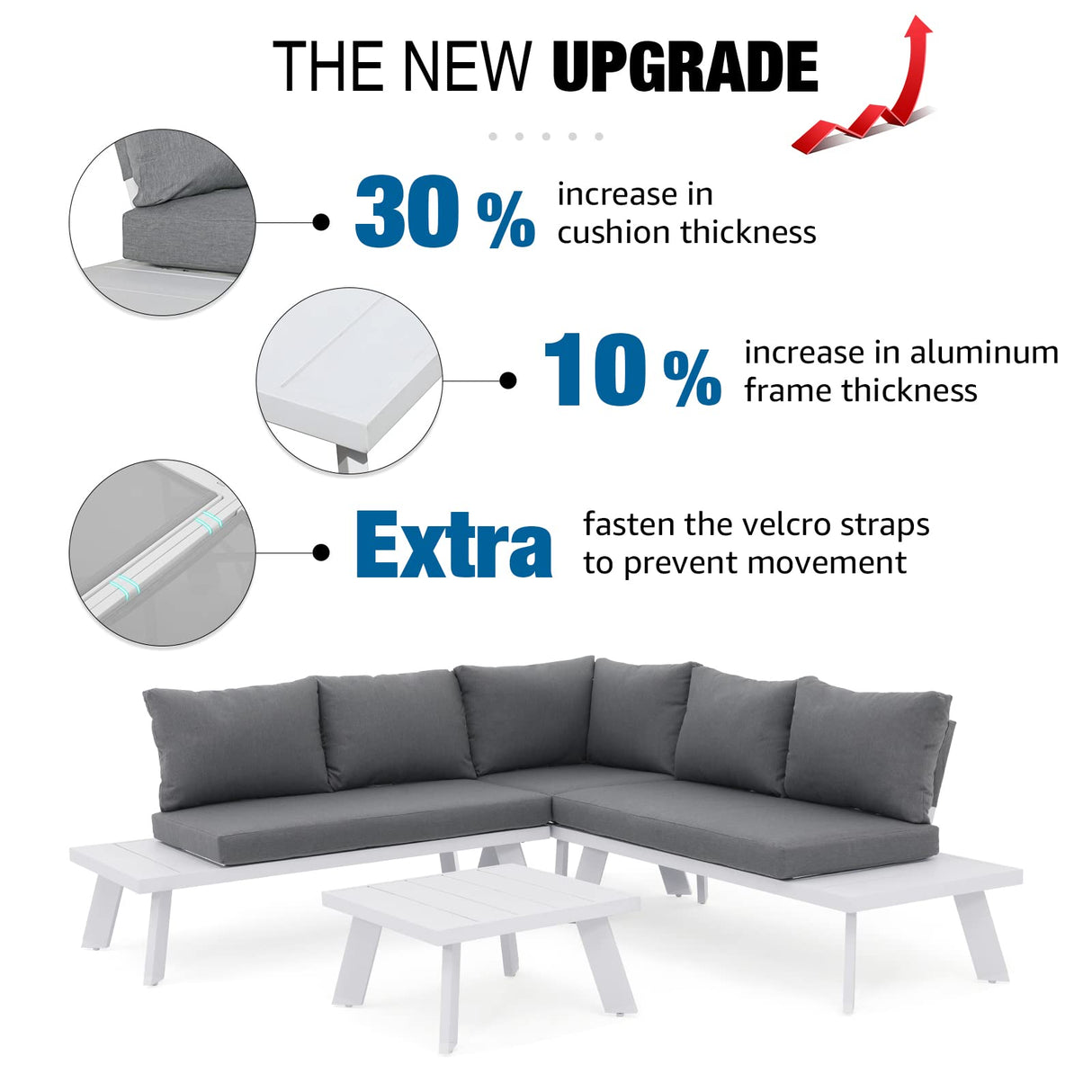 Soleil Jardin 4-Piece Outdoor Patio Furniture Set L-Shaped Aluminum Sectional Sofa with Coffee Table All-Weather Patio Conversation Set with Cushions, White Soleil Jardin