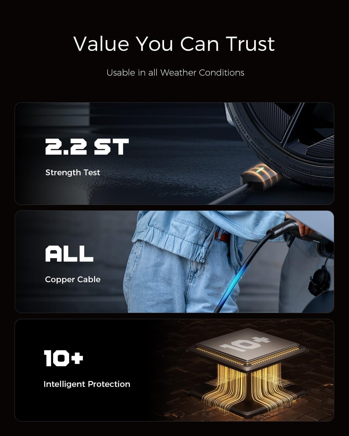 Level 1/2 EV Charger, 16A 110-240V Portable EV Charger with 25FT Cable, Home Electric Vehicle Charging Stations with NEMA 6-20 Plug NEMA 5-15 Adapter for All J1772 EVs EG evgoer