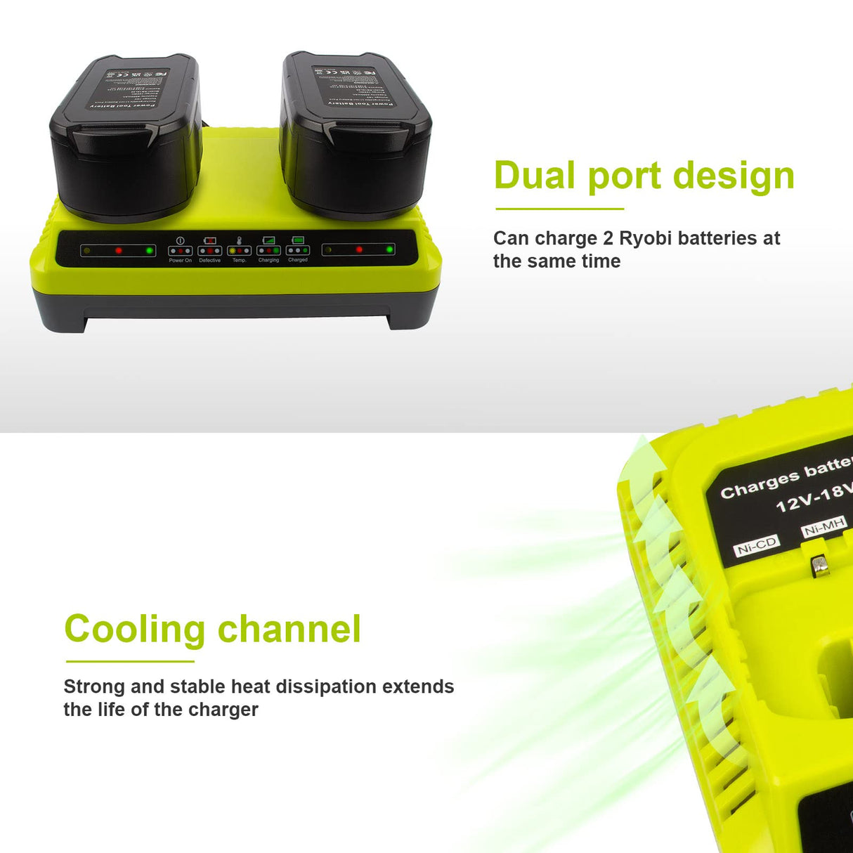 Futurebatt Dual Charging Port P117 Quick Charger (Multi-Chemistry) for Ryobi 12V-18V ONE+ NiCd/NiMh/Lithium Tools Battery Charging Station fit P100 P102 P103 P105 P107 P108 P122 P189 P191 P197 Futurebatt