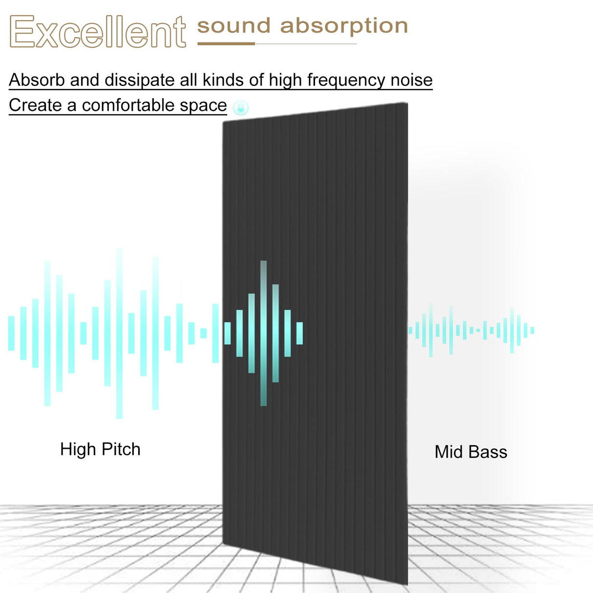 JVJVJ 5 Pack Acoustic Panels, 48" X 24" X 0.4" Decorative Sound Proof Felt Panels, Self-Adhesive Sound proof panels for walls, Creative Slotting Design. (Black) JVJVJ