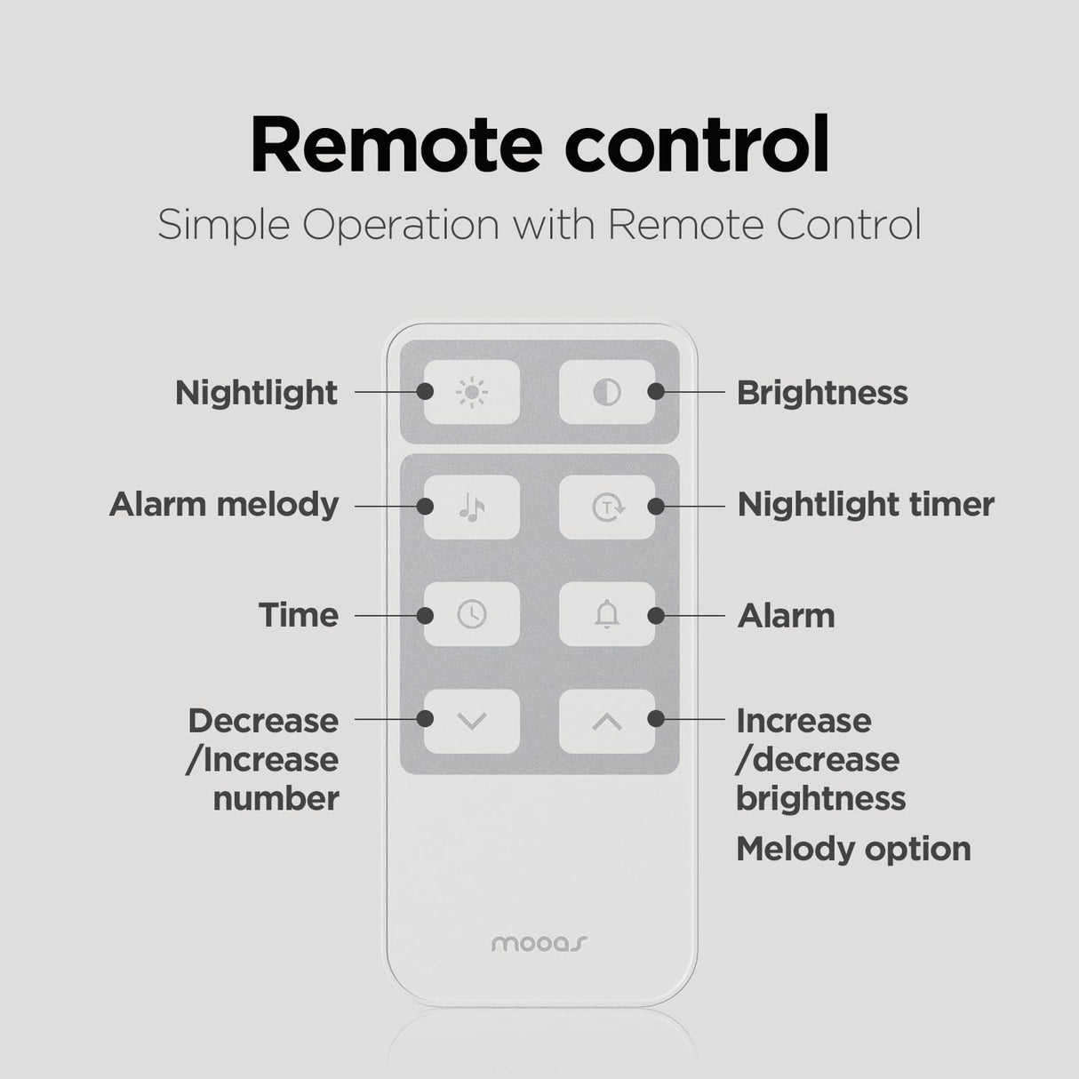 mooas Wooden Frame LED Silent Wall Clock with Remote, Backlit Nightlight, Modern Digital LED Wall Clock Display Sunrise Alarm Melody 5 Brightness for Bedroom Living Room Office Decor- Dark Wood mooas