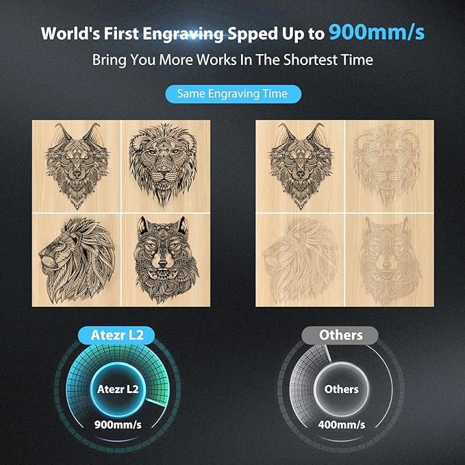 ATEZR L2 24W Laser Engraver with Air Assist, 900mm/s High Efficiency Laser Engraver and Cutter Machine with Power Off Continuous Engraving Function for Wood, Metal, Acrylic, Leather ATEZR