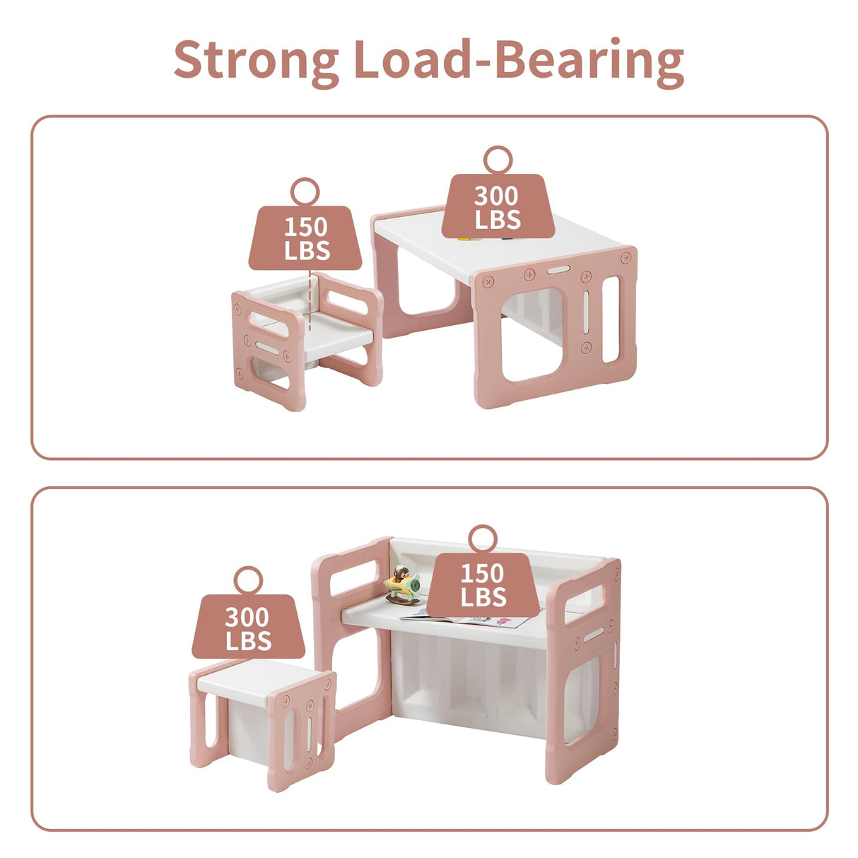 Hulaibit Kids Table and 2 Chairs Set, Montessori Weaning Table and Chairs for Toddlers Age 1-6, Plastic Activity Table for Reading/Eating/Playing, Gift for Boys & Girls, Pink Hulaibit