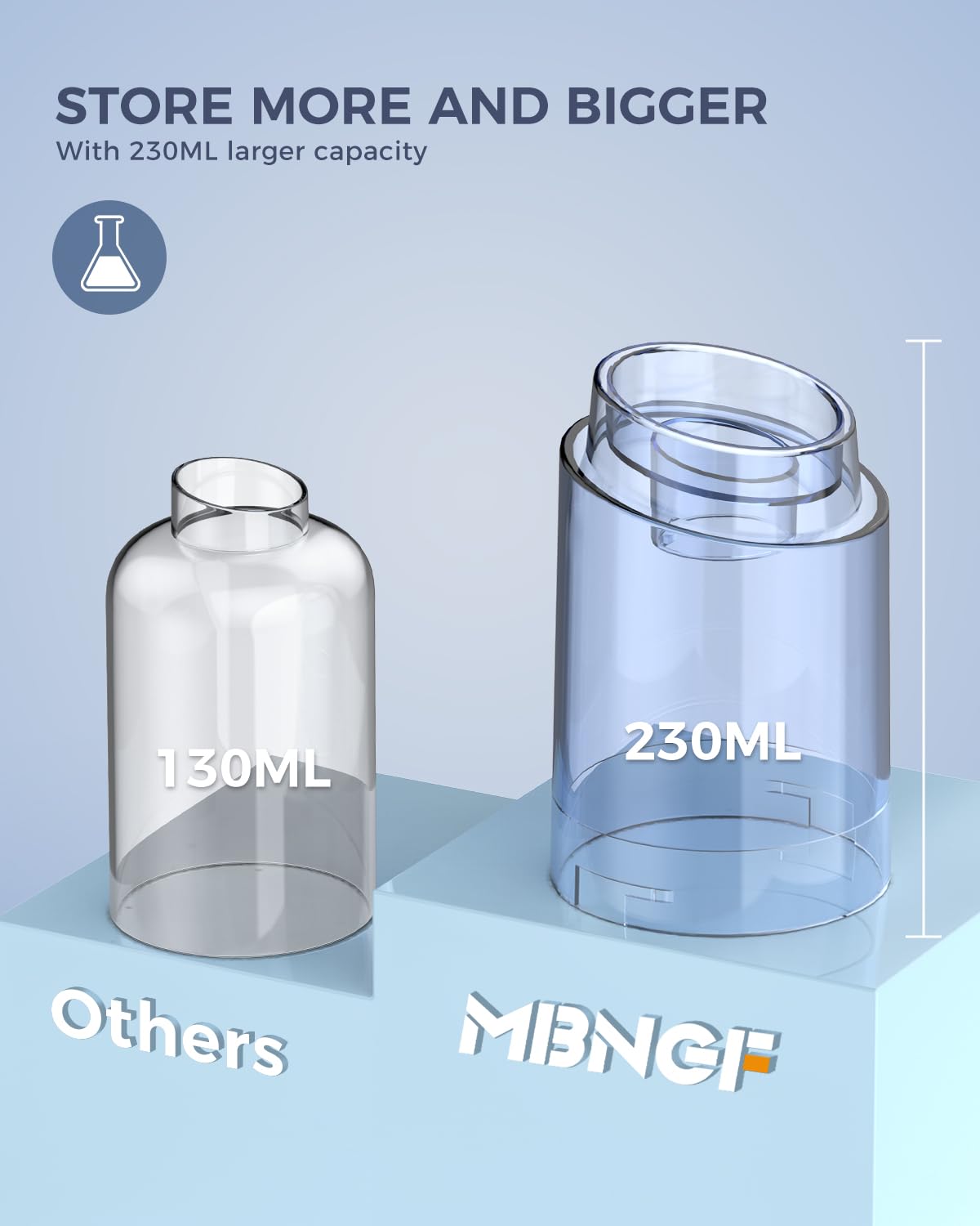 MBNGF Car Vacuum Portable Cordless, 35000PA High Power Suction & Blower, Wireless Handheld Vacuum Cleaner for Car, Home, Office, Pet(Ink Black) MBNGF