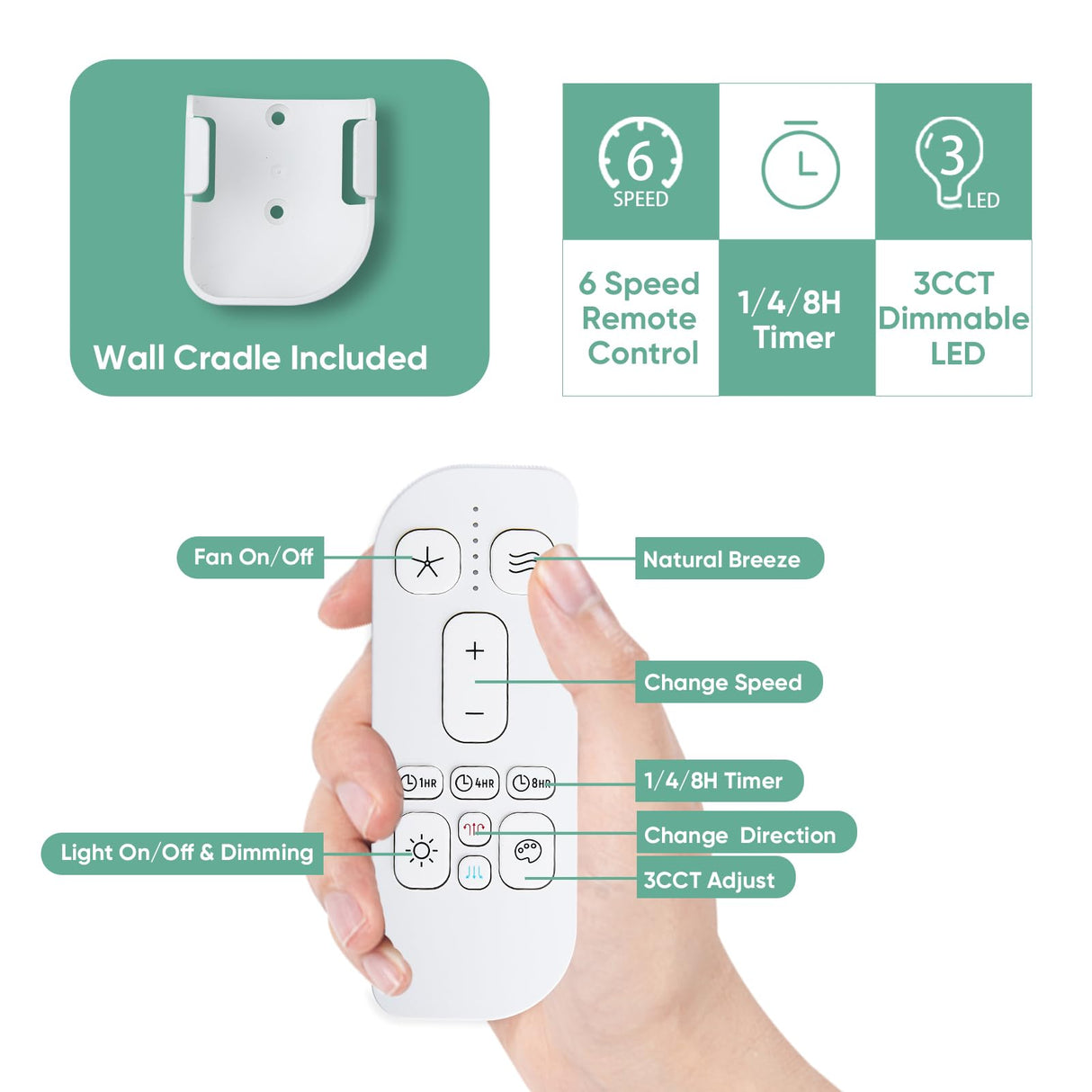 Savey'Sley Ceiling Fan with Lights and Remote, 60 Inch Indoor/Outdoor Modern Wood Led Ceiling Fan With Lights for Porch Bedroom Living Room, Noiseless, Reversible DC Motor, Dimmable 3CCT, Tri-Mount Savey'Sley