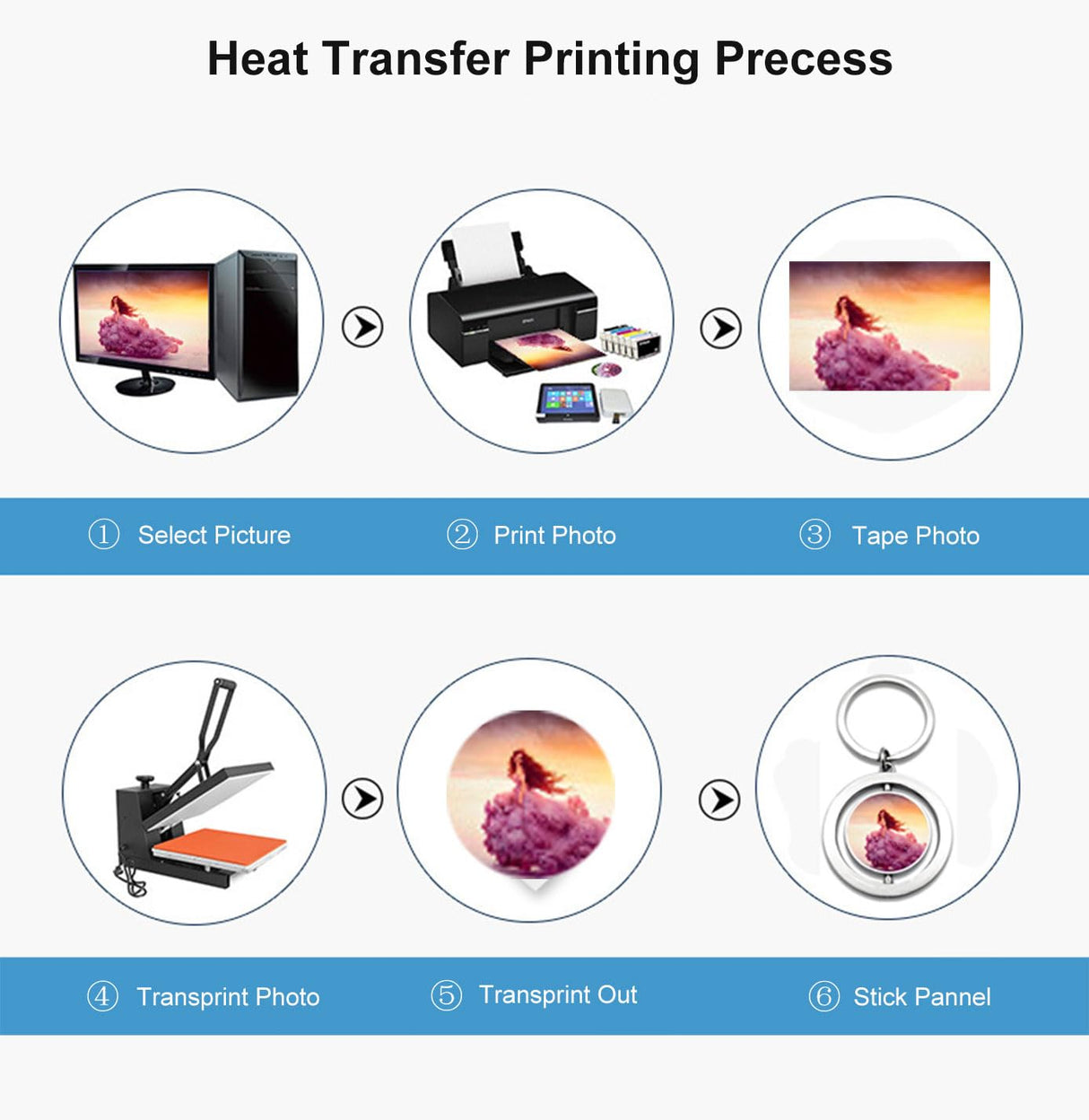 Joiit 8 Pack Sublimation Keychains Blank Key Chains Heat Transfer Press Keyrings Double side Print Key Rings Personalized Gifts Joiit
