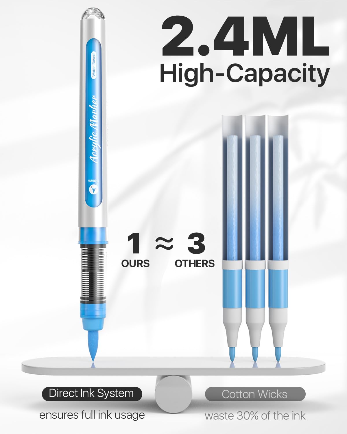 JusArt 30 Colors Acrylic Paint Markers Brush Tip, Water Based Paint Pens with Automatic Ink-Control, Waterproof 1-8mm Flexible Tip Acrylic Markers for Rock Painting, Wood, Fabric, Egg, Art Supplies JusArt