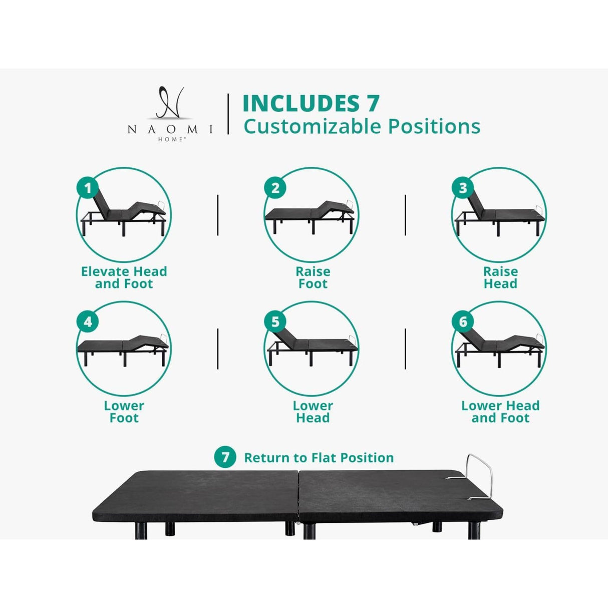 Naomi Home Serenity Split King Adjustable Bed Base, Zero Gravity, Wireless Remote, USB Ports, 800 Lb Capacity, Black Metal Frame, Easy Setup for Couples’ Comfort and Relaxation Naomi Home