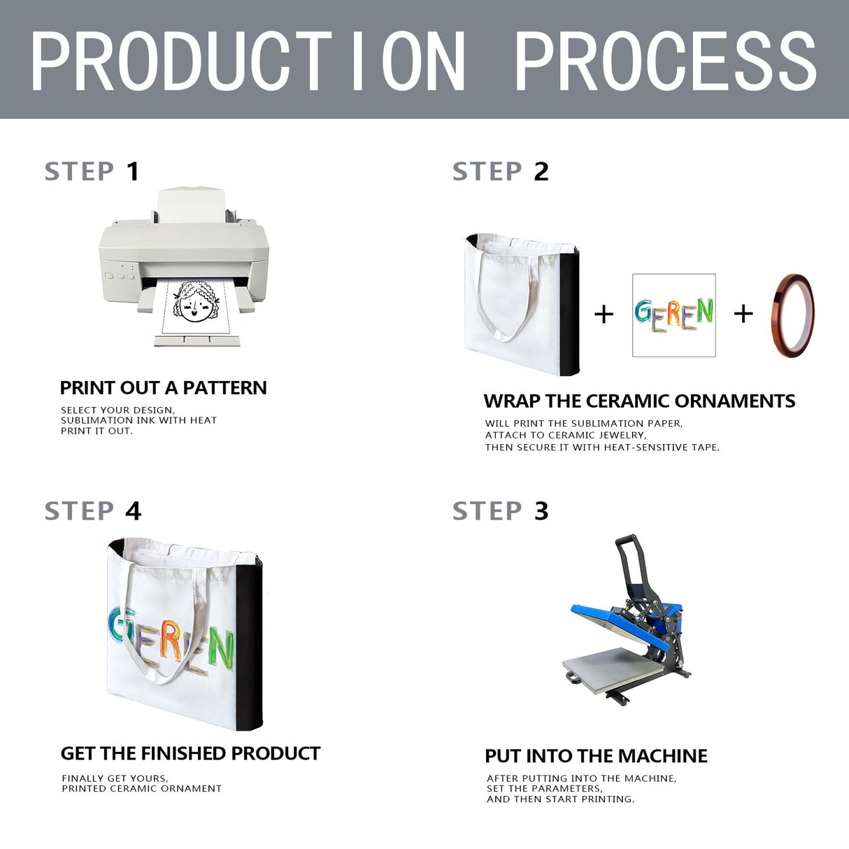 OKBA Sublimation Tote Bags, blank polyester shopping canvas tote bags side black for DIY Crafting and Decorating (5) OKBA