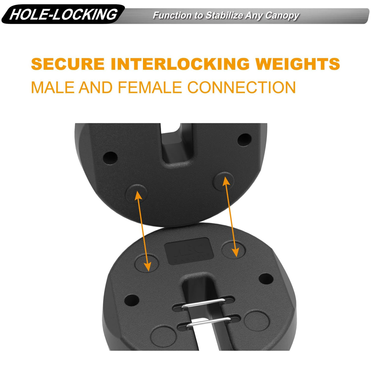 ABCCANOPY Easy Canopy Weights with Lock Design for Wind Resistance, No Sliding, Stably Secure Tents, Canopies, and Umbrellas at Outdoor Events, 4Pack (40LB) ABCCANOPY