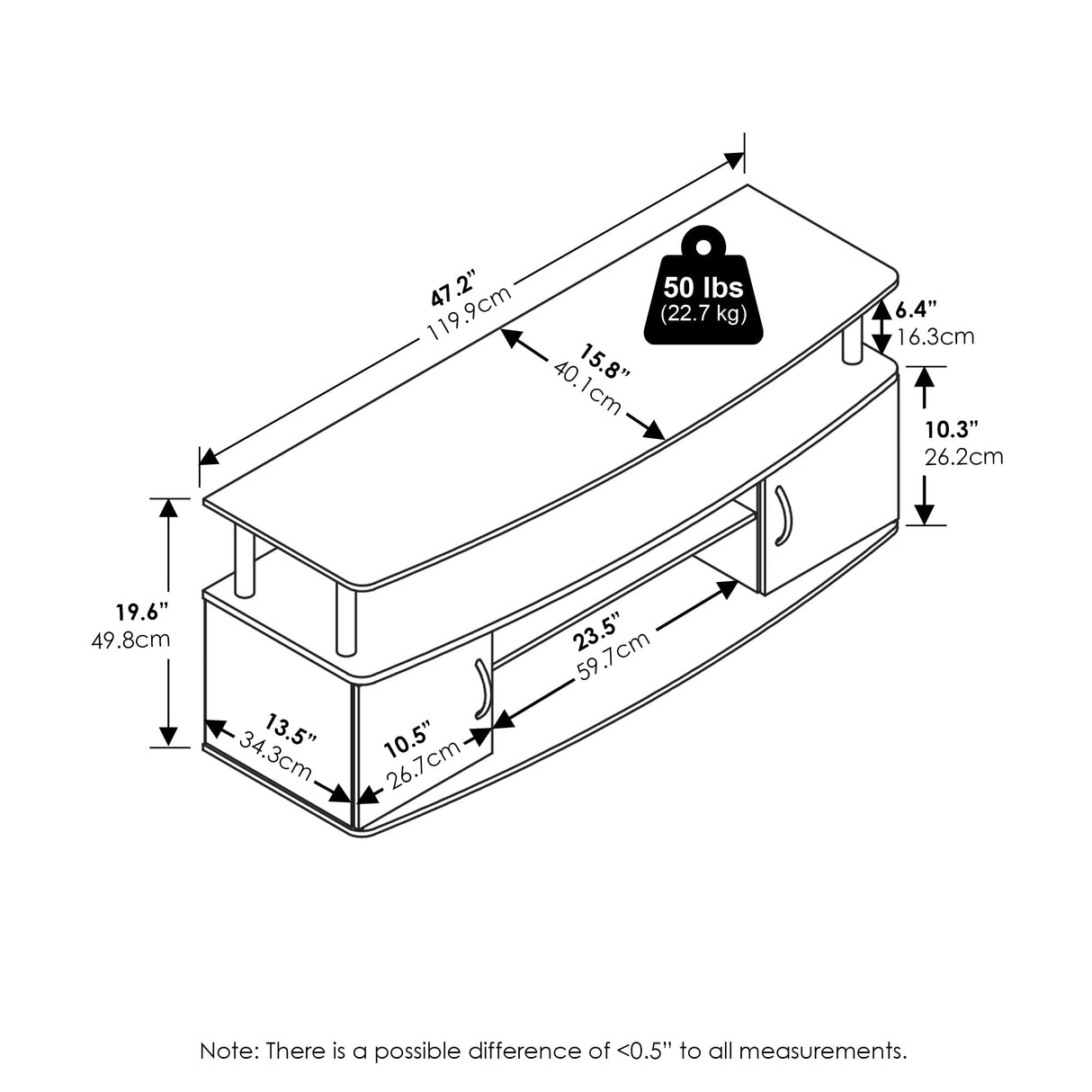 Furinno Jaya Large Entertainment Center Hold up to 55-in TV, Grey Oak/Black Furinno