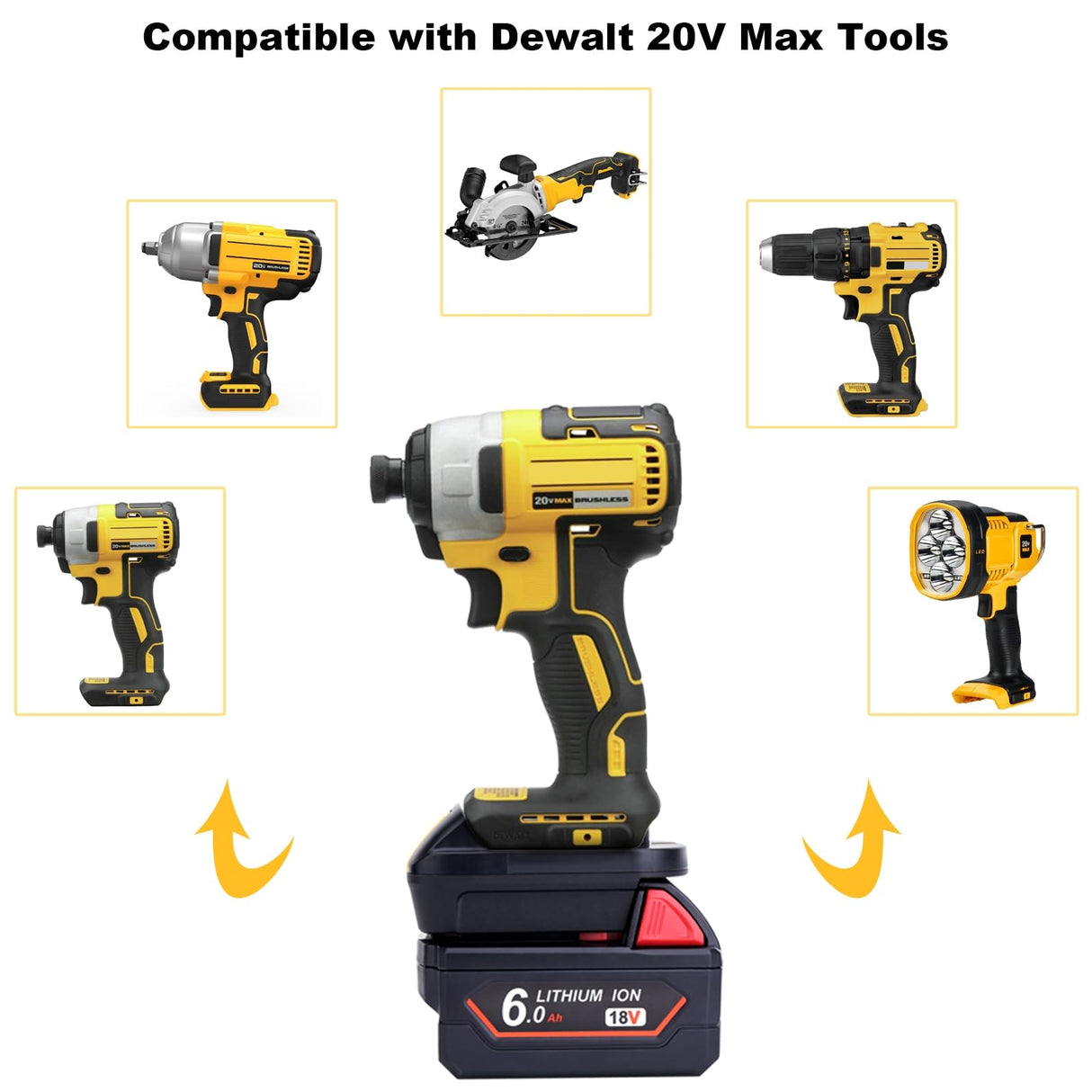 Kotoate ML18DL Battery Adapter Compatible with Dewalt 20V Cordless Tools, Adapter Compatible with Milwaukee 18V M18 Battery to Replacement for Dewalt 20V Max Lithium Battery (Adapter Only) Kotoate